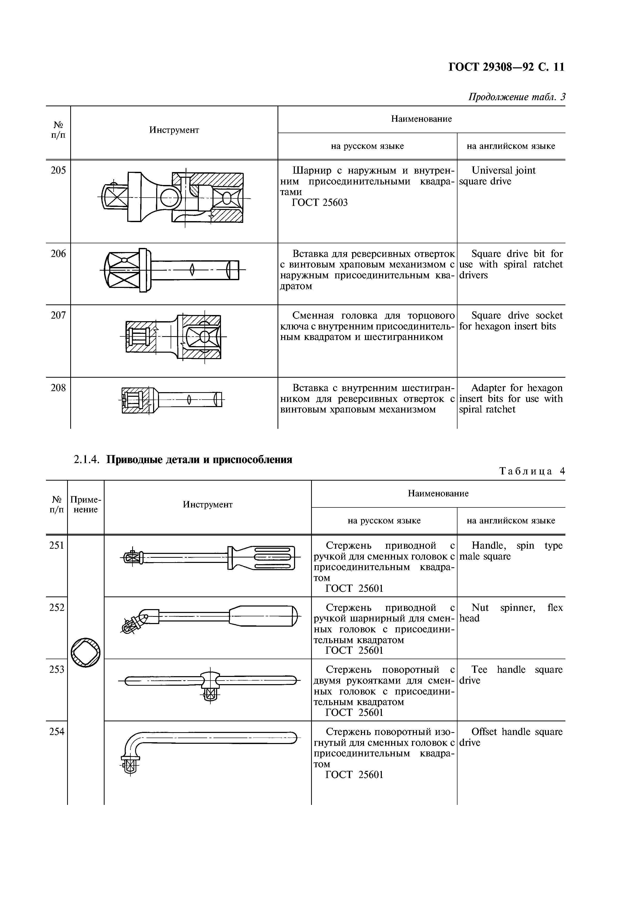 ГОСТ 29308-92