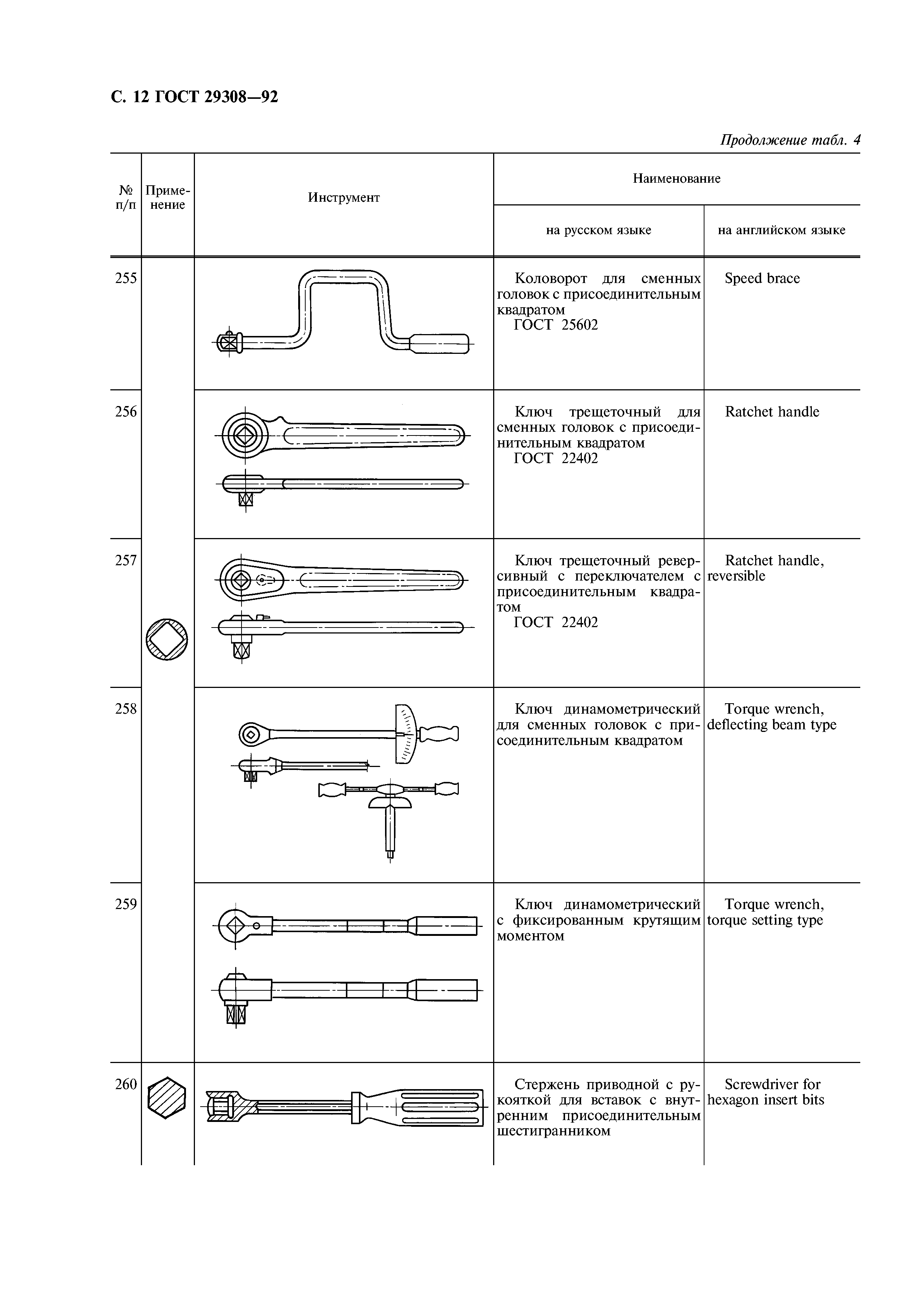 ГОСТ 29308-92