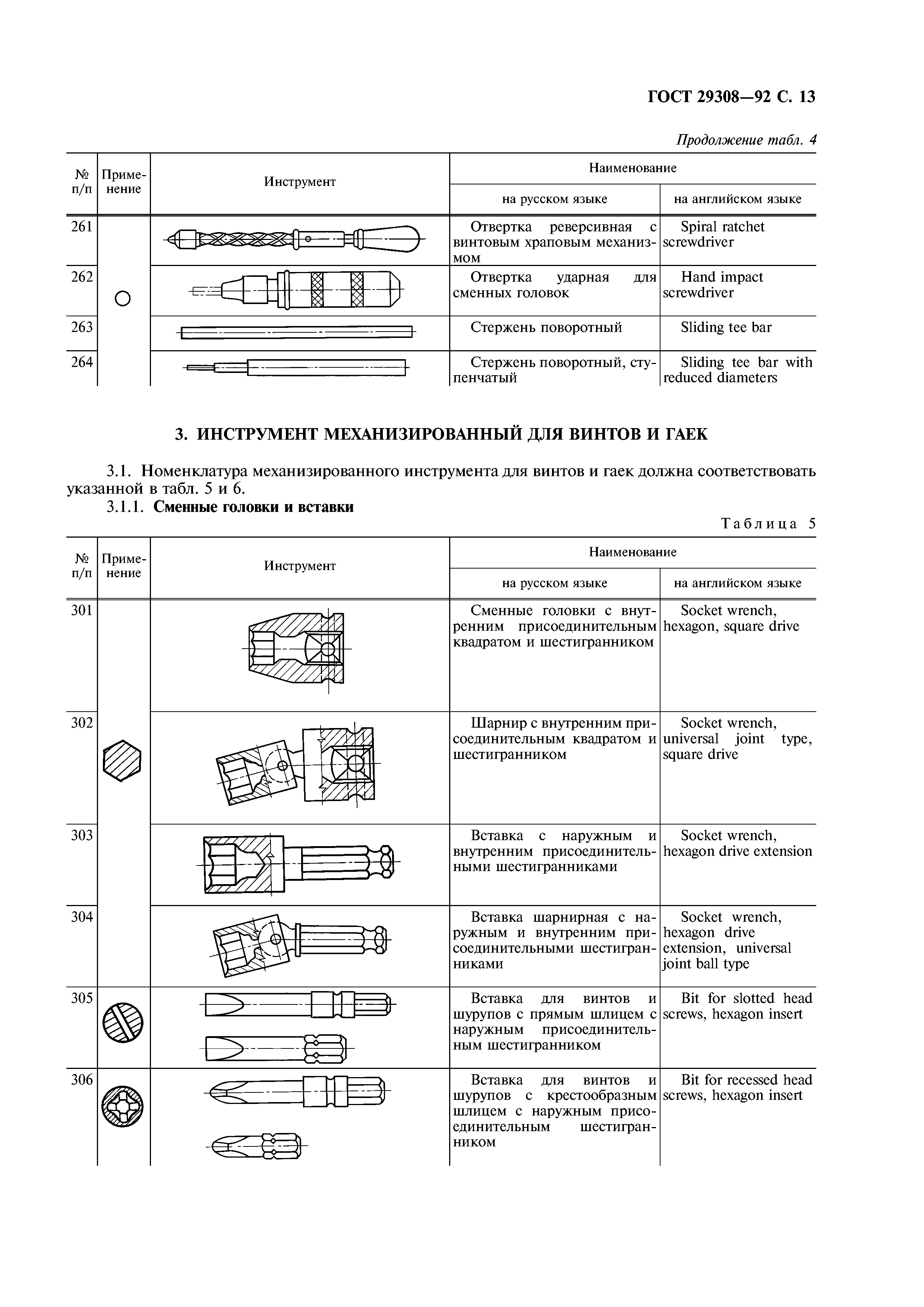 ГОСТ 29308-92