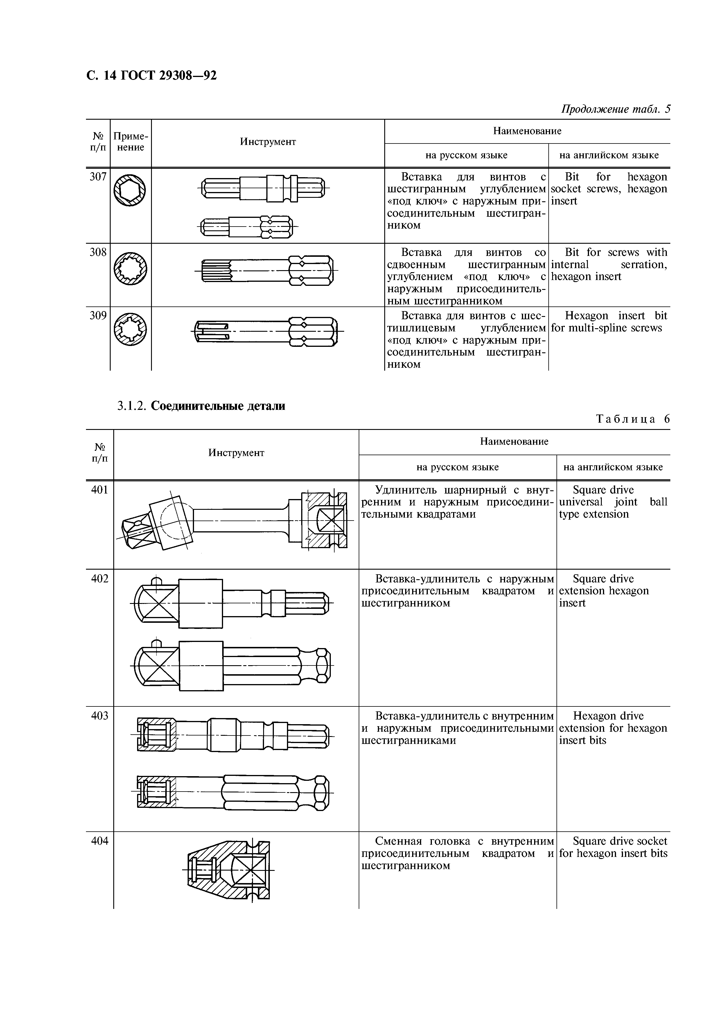 ГОСТ 29308-92