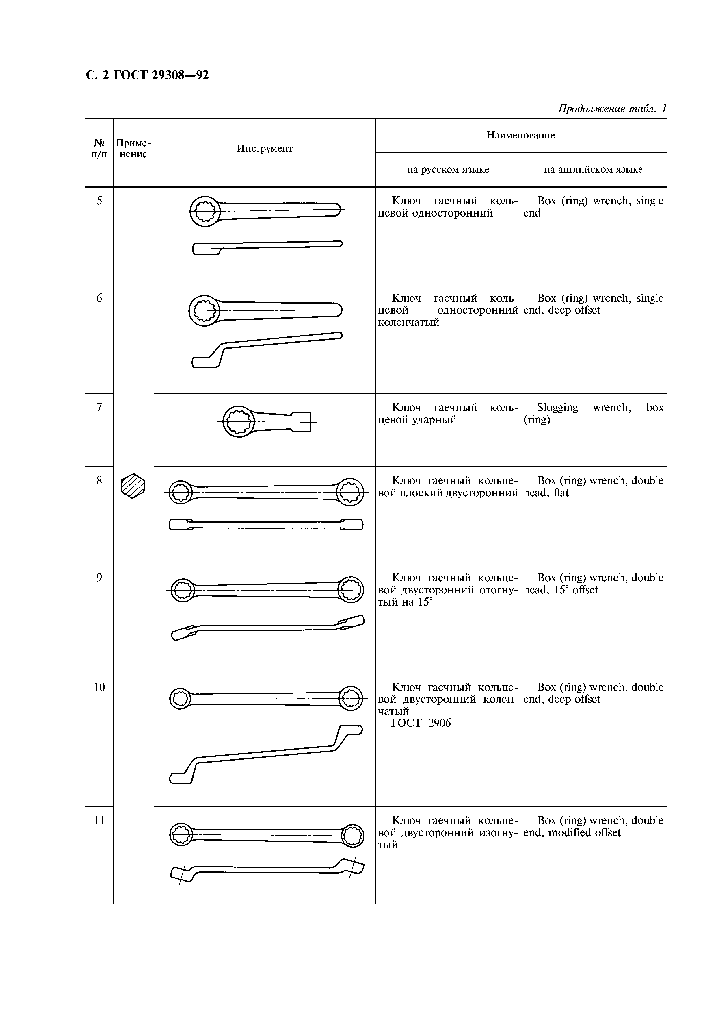 ГОСТ 29308-92