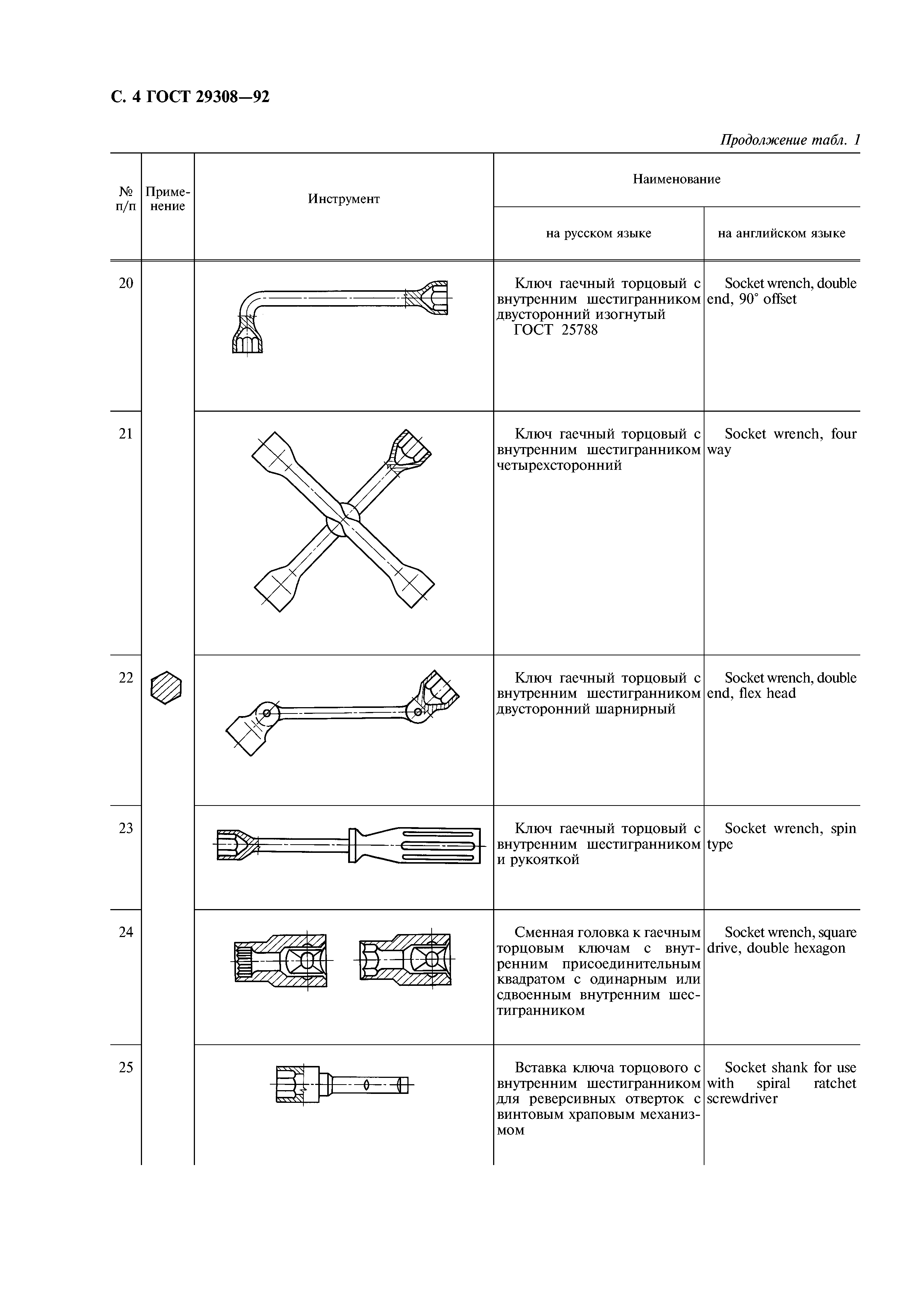 ГОСТ 29308-92