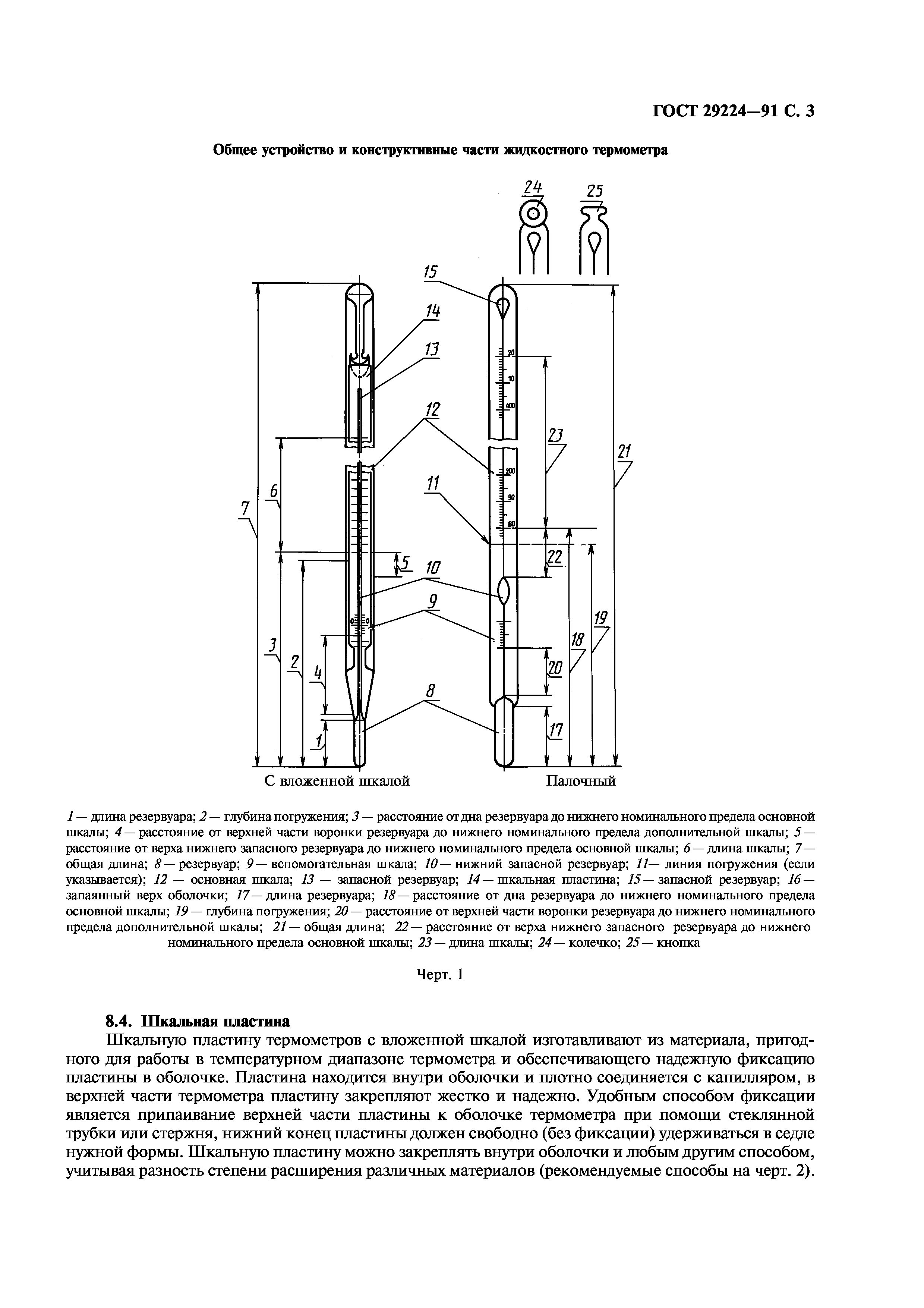 ГОСТ 29224-91