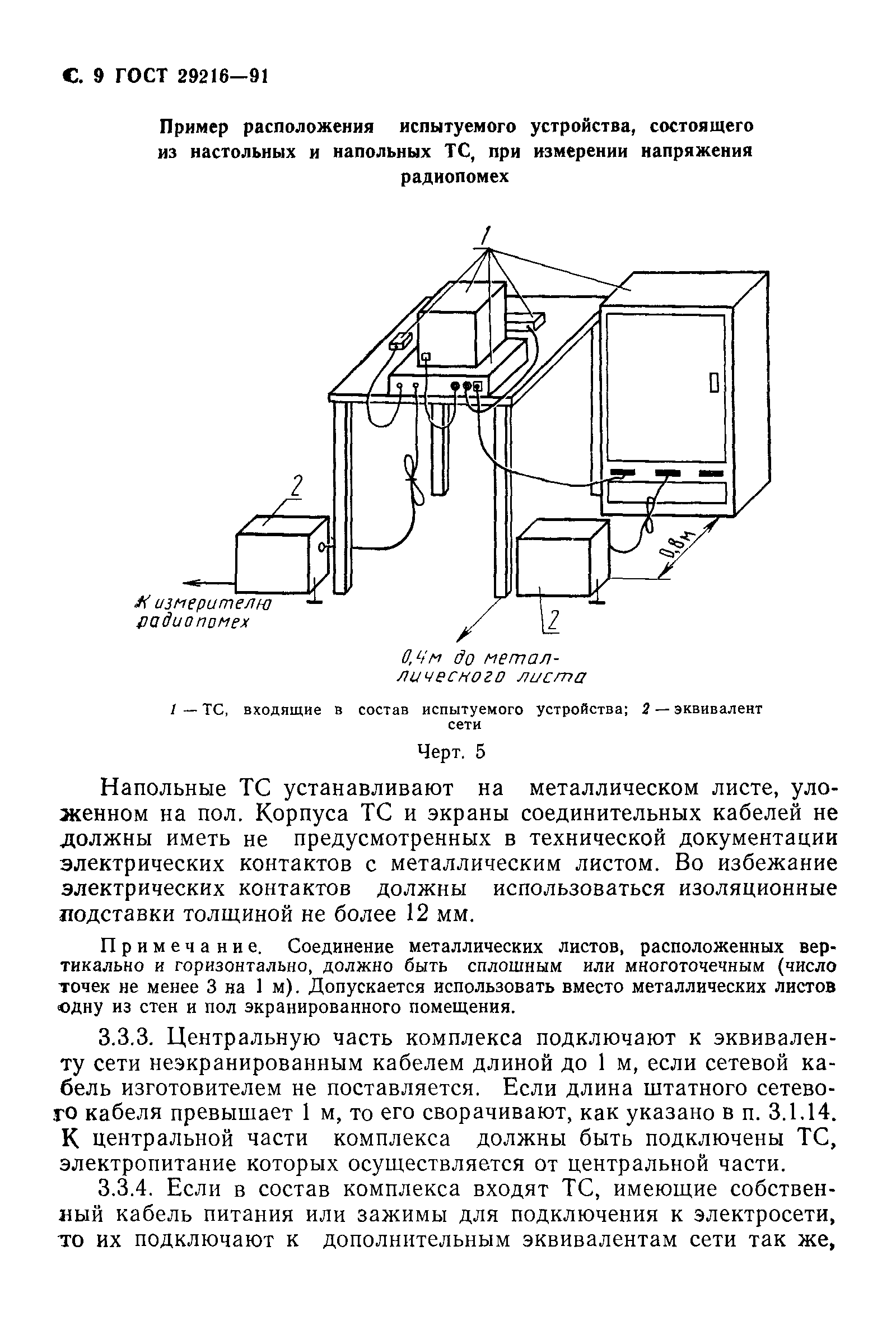 ГОСТ 29216-91