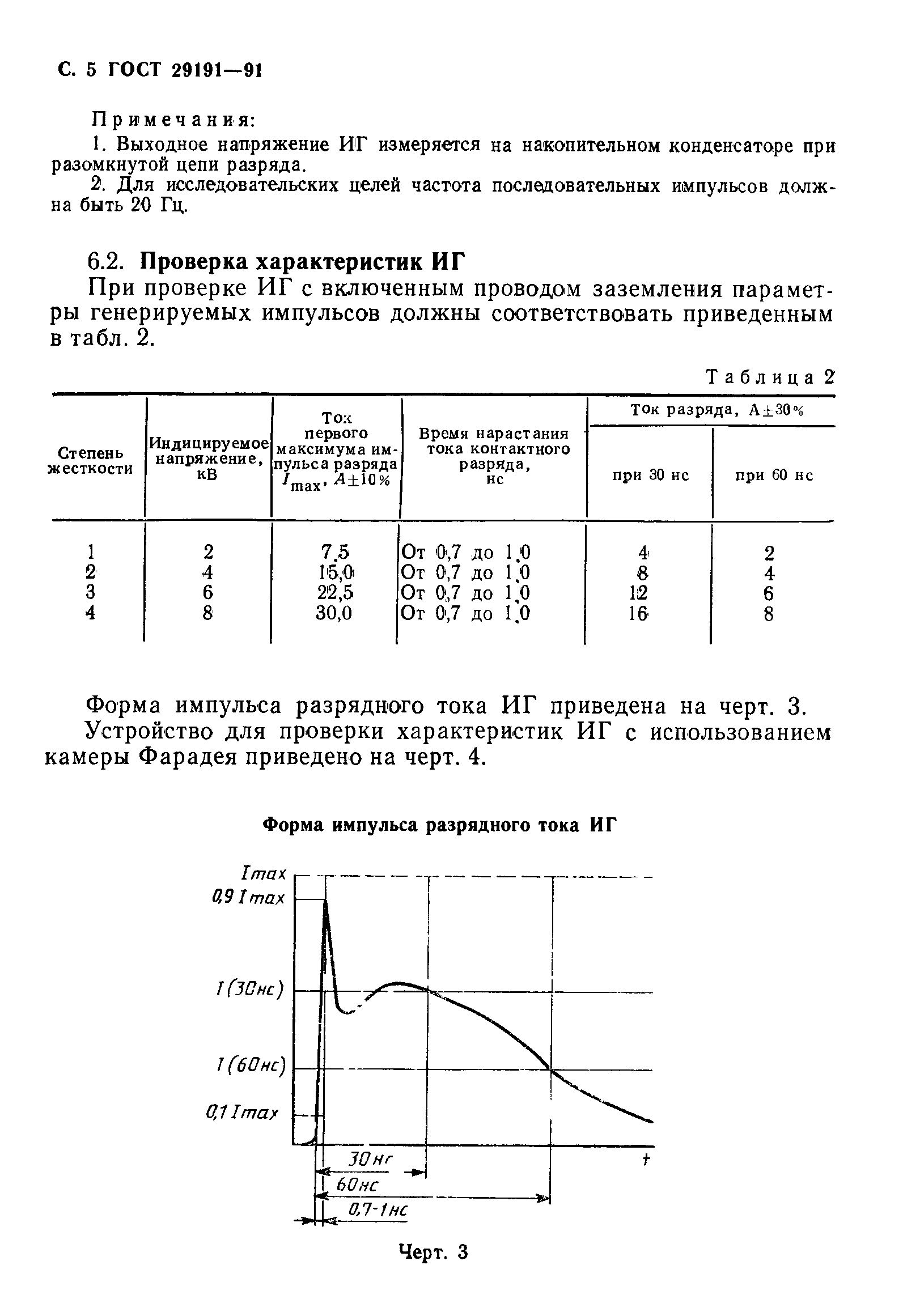 ГОСТ 29191-91