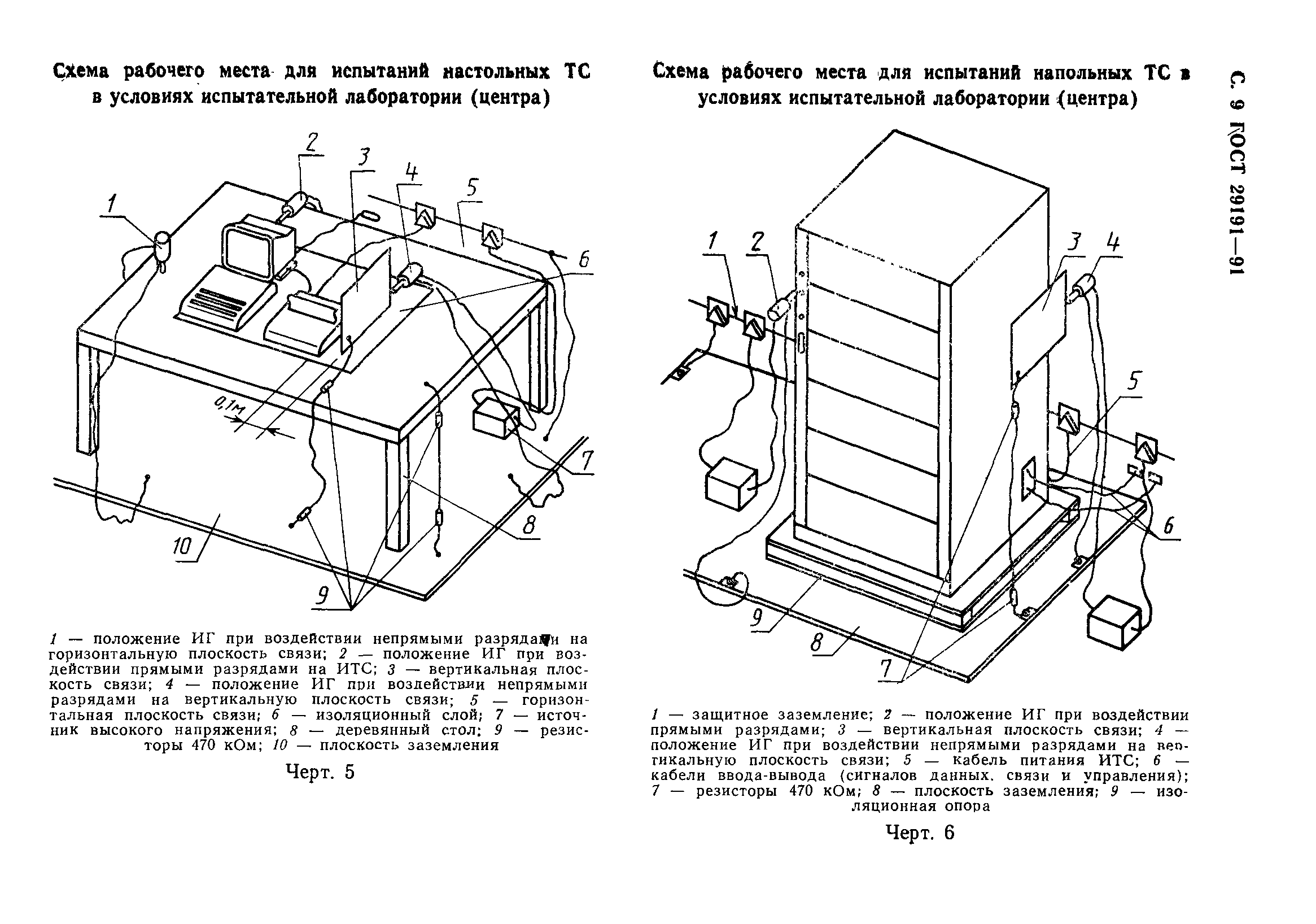 ГОСТ 29191-91