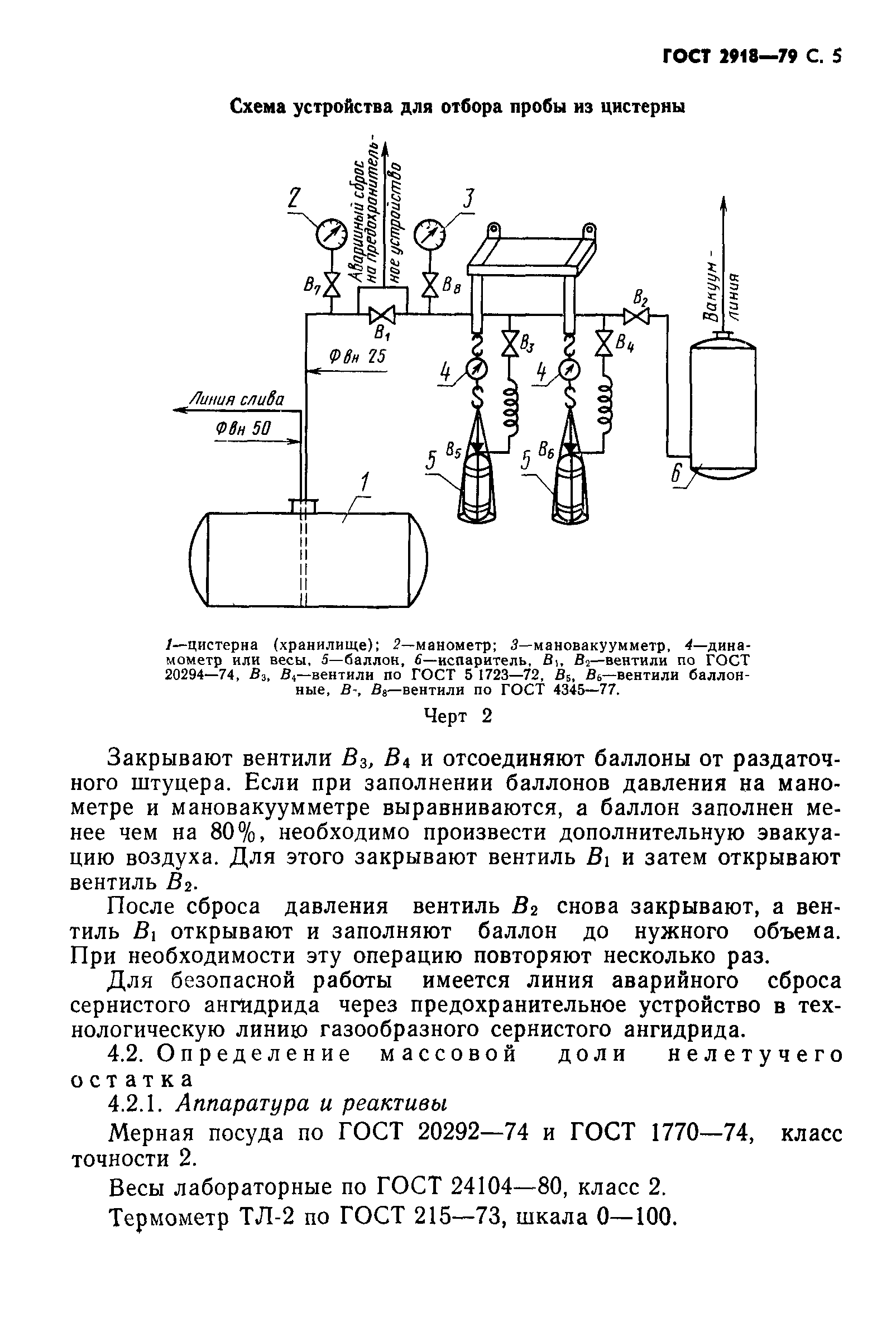 ГОСТ 2918-79