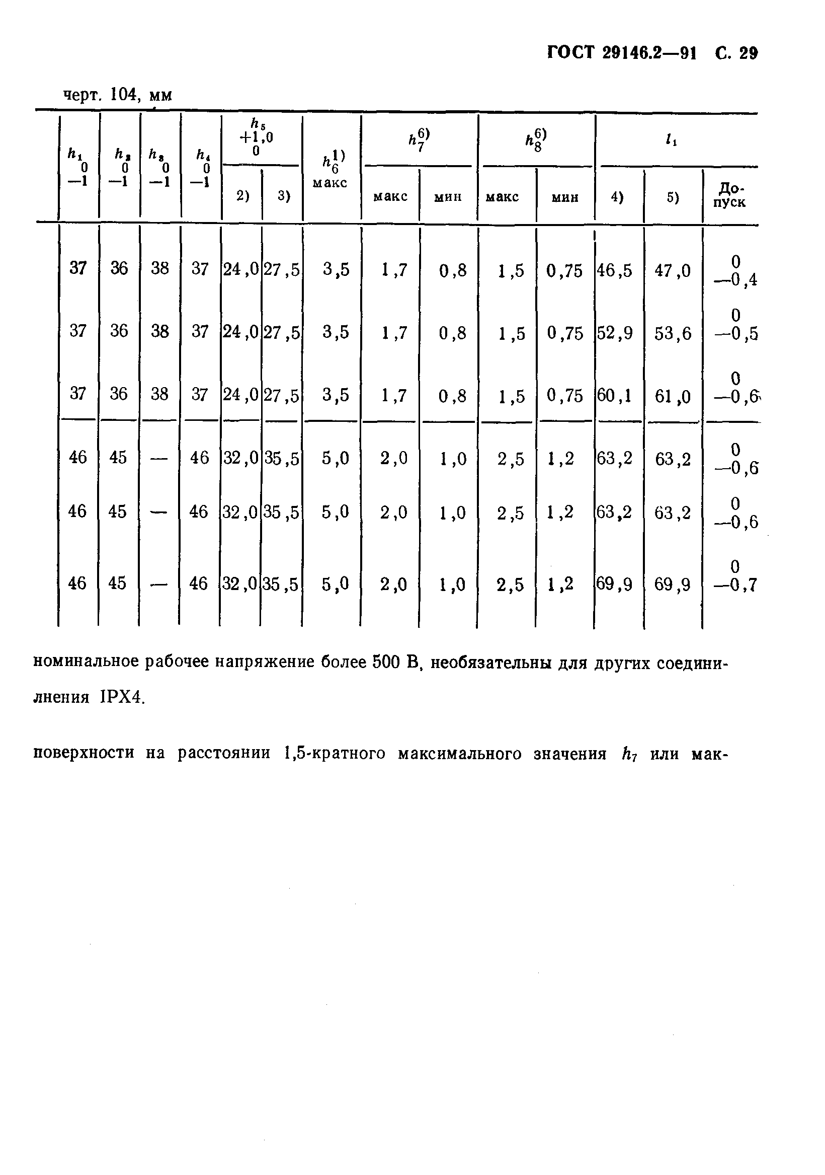 ГОСТ 29146.2-91