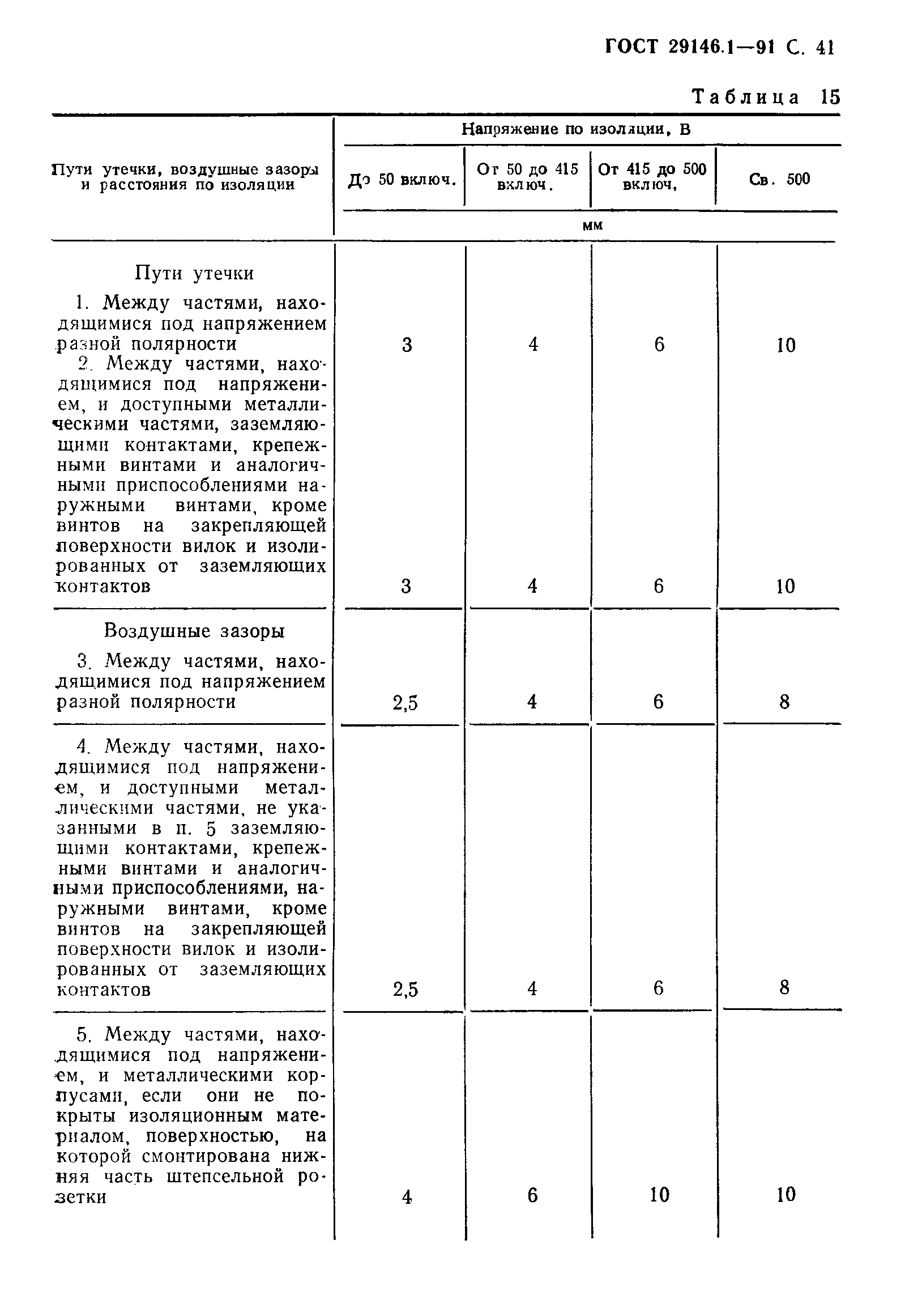 ГОСТ 29146.1-91