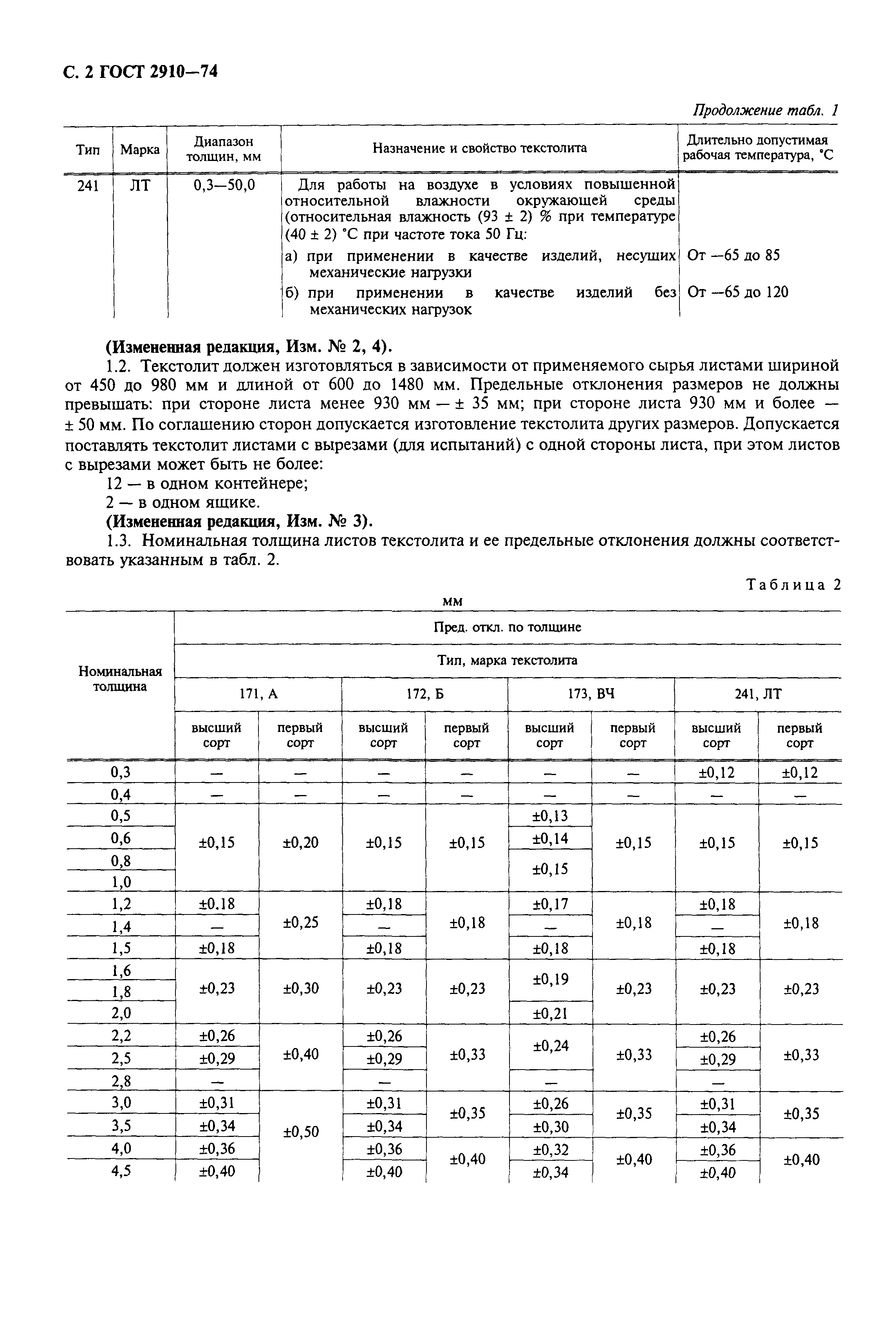 ГОСТ 2910-74