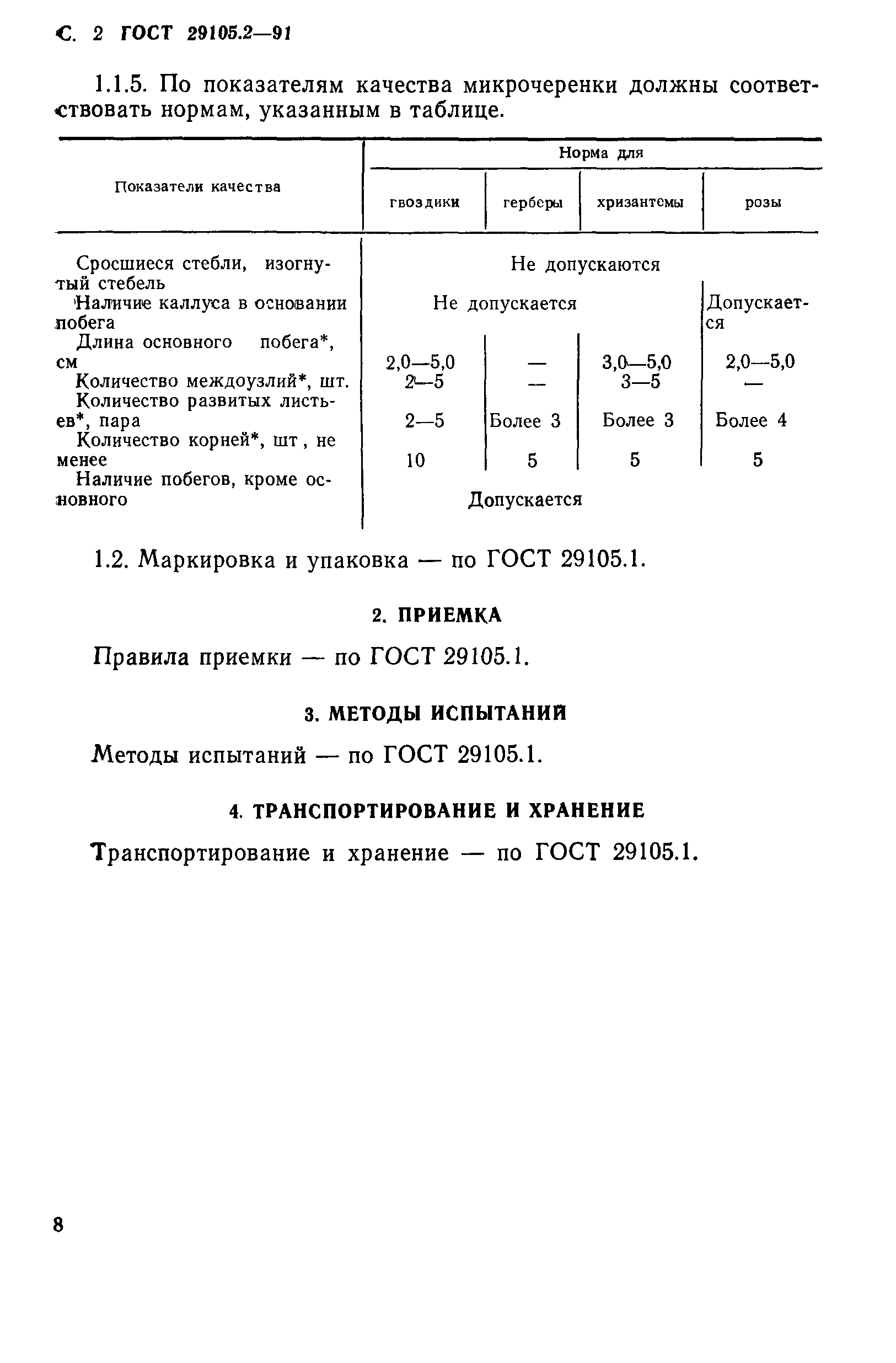 ГОСТ 29105.2-91