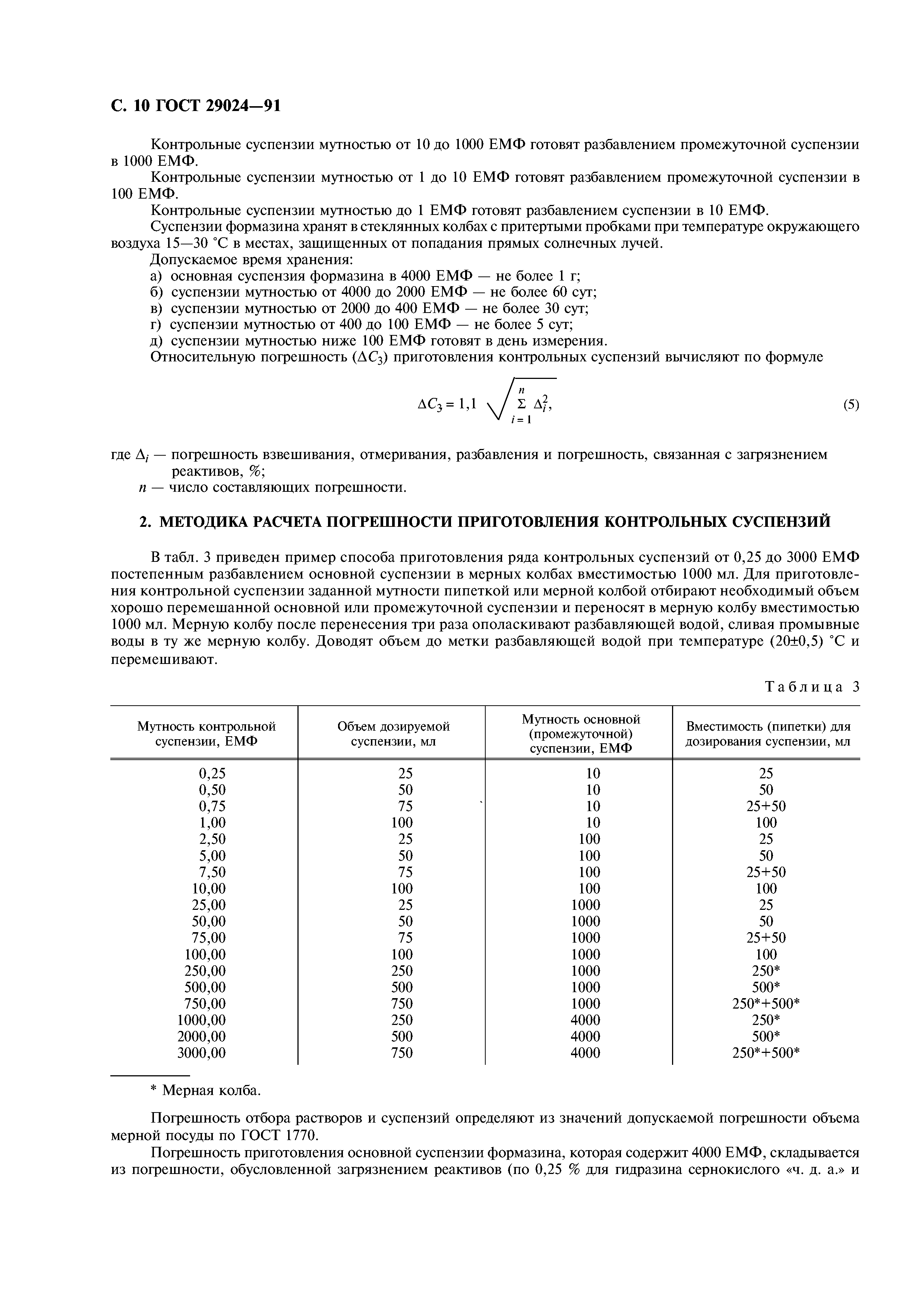 ГОСТ 29024-91