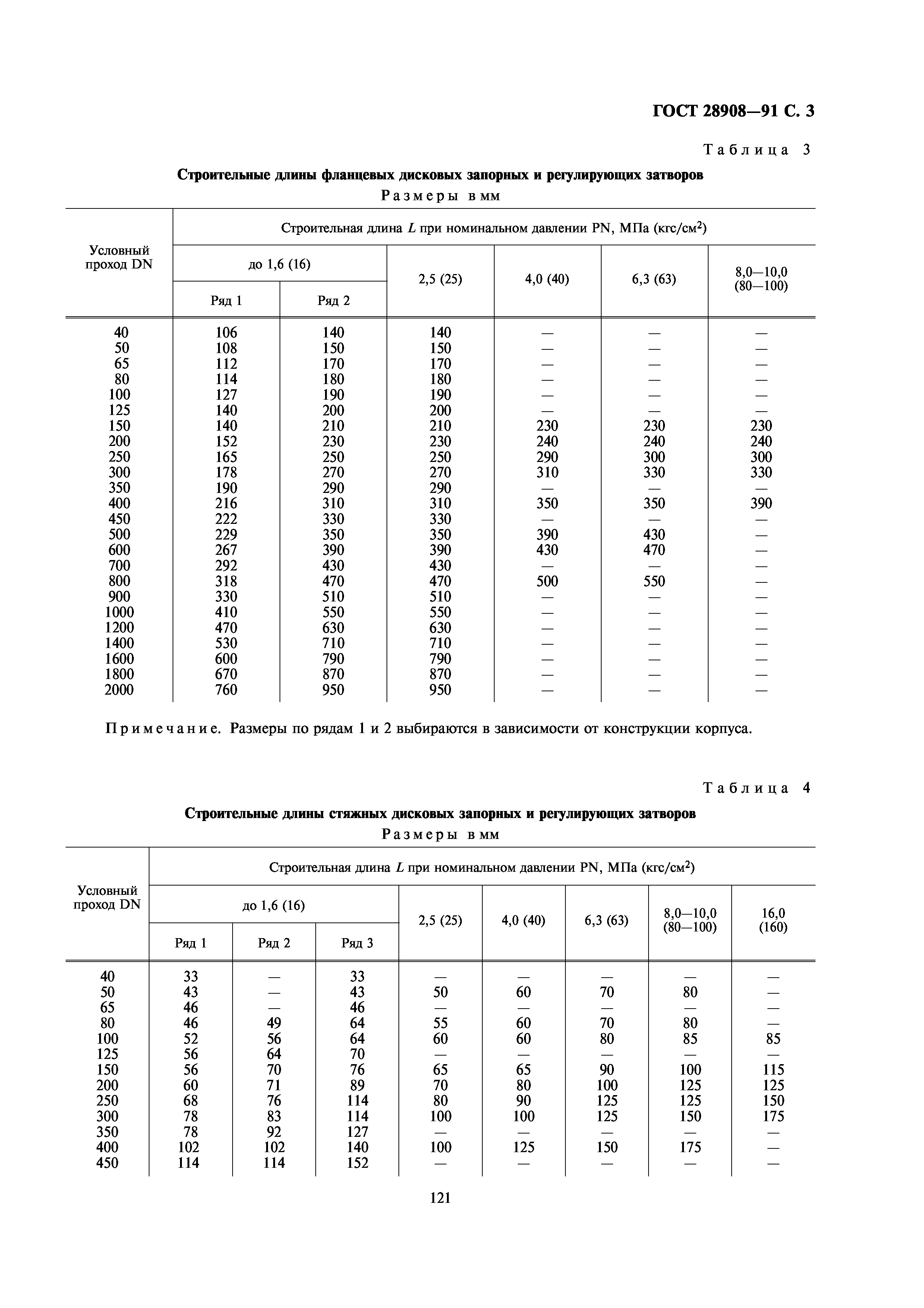 ГОСТ 28908-91