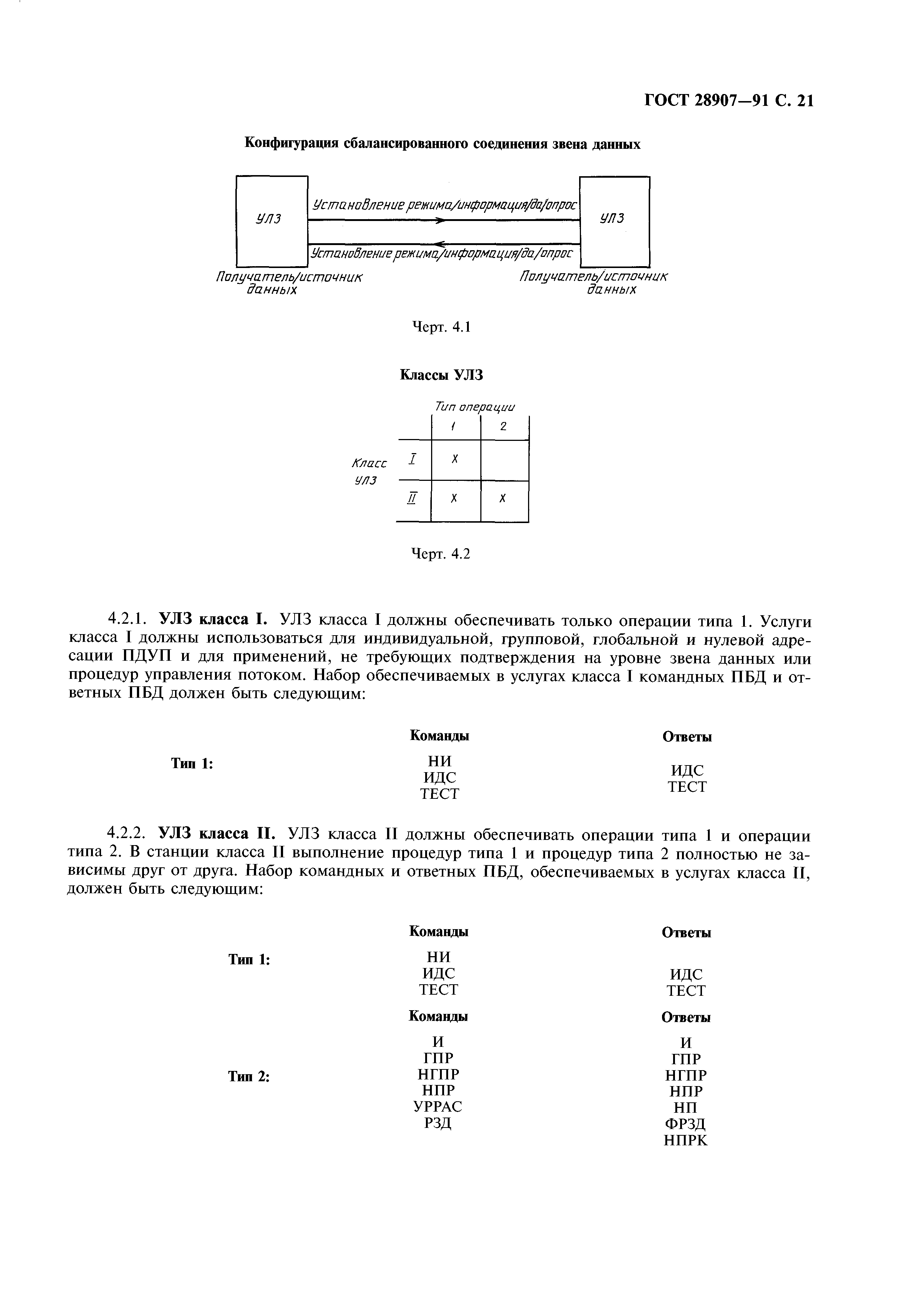 ГОСТ 28907-91