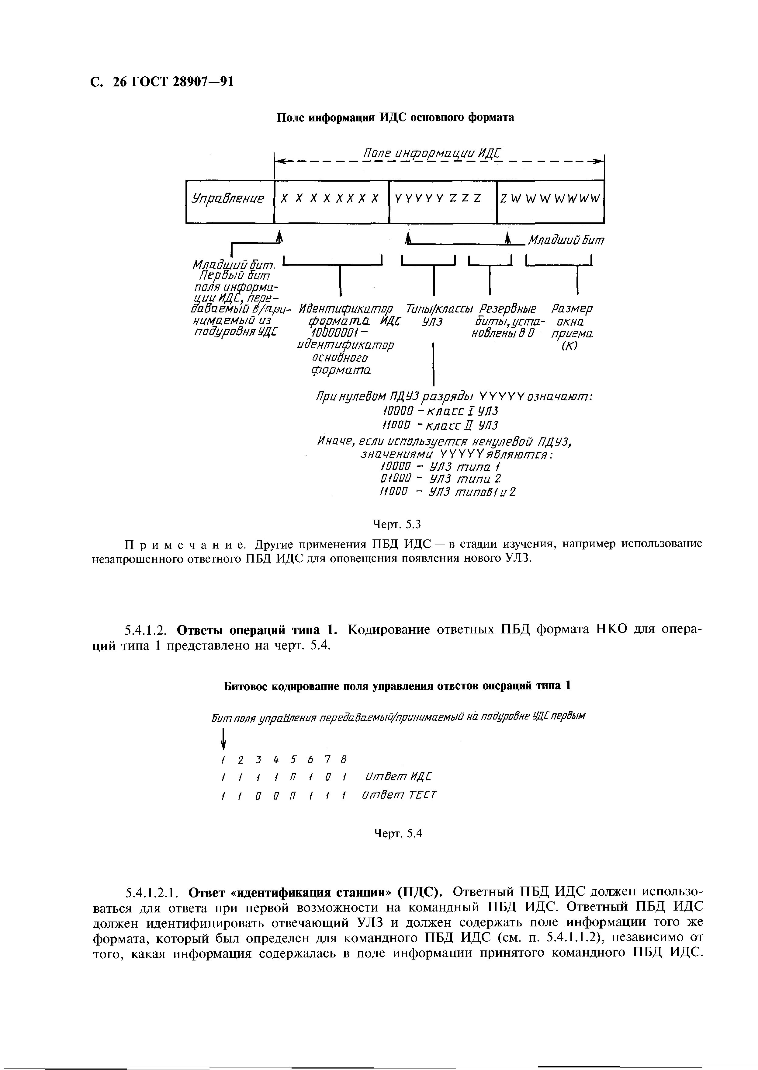 ГОСТ 28907-91