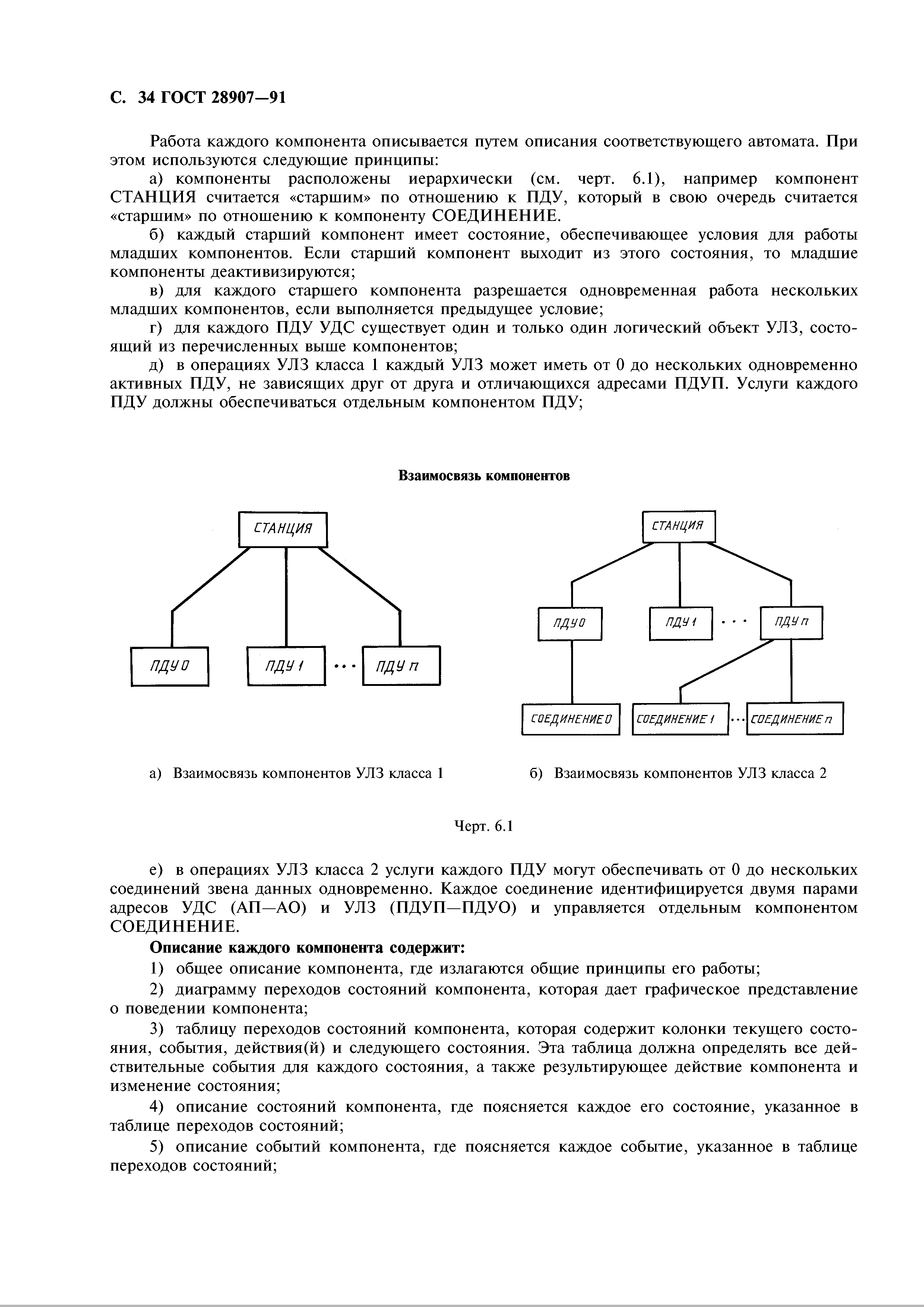 ГОСТ 28907-91