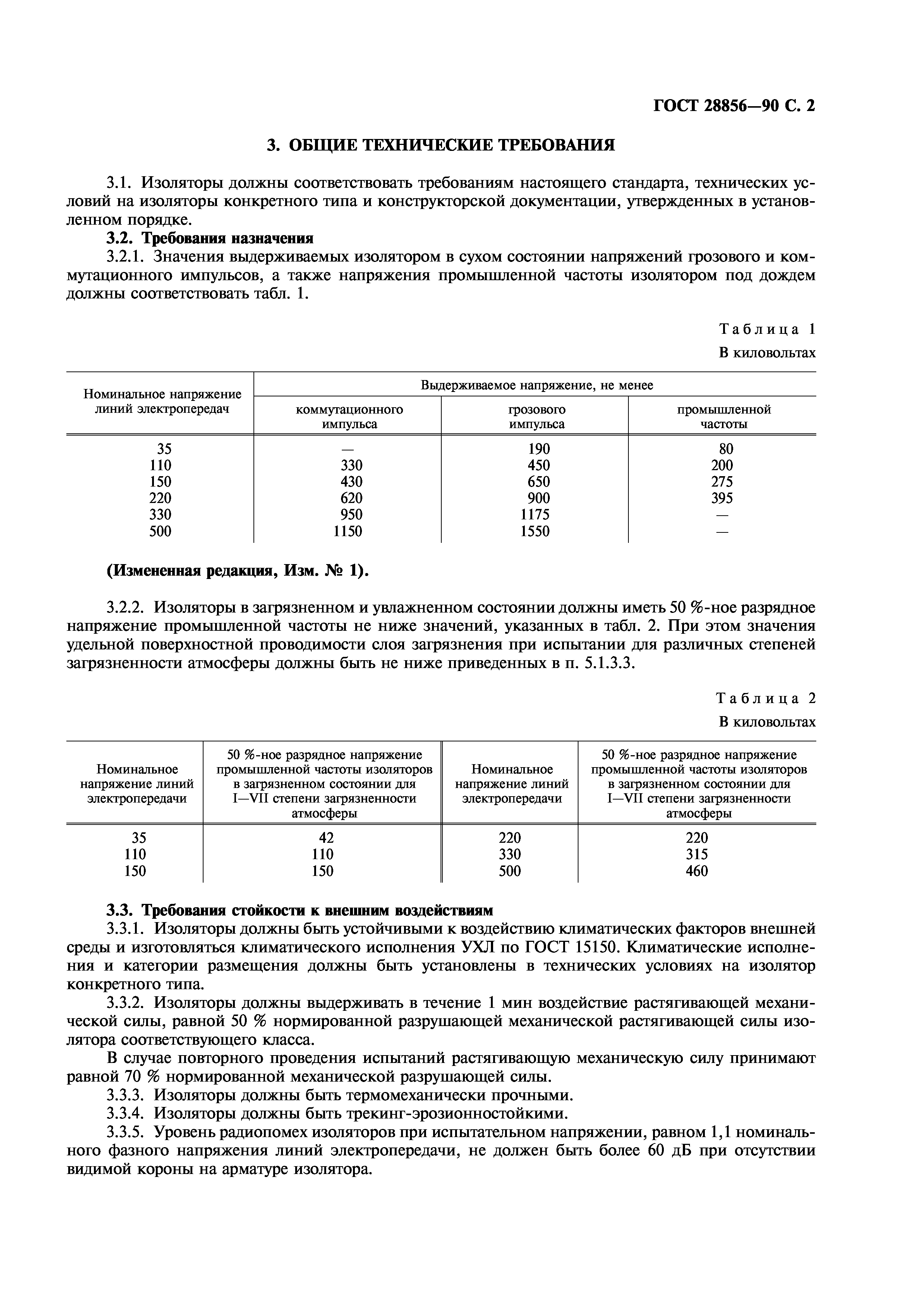 ГОСТ 28856-90