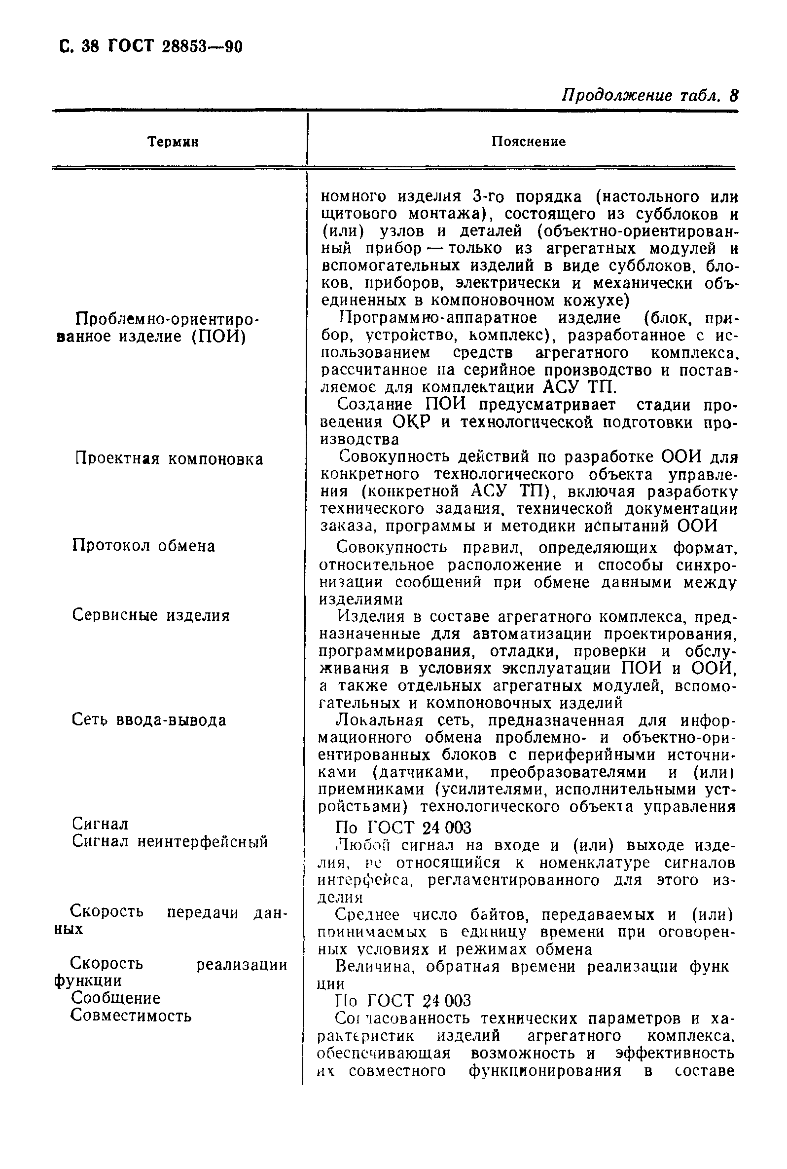 Скачать ГОСТ 28853-90 Установки, приборы, устройства, блоки, модули  функциональные агрегатного комплекса технических средств для локальных  информационно-управляющих систем (КТС ЛИУС). Общие технические требования