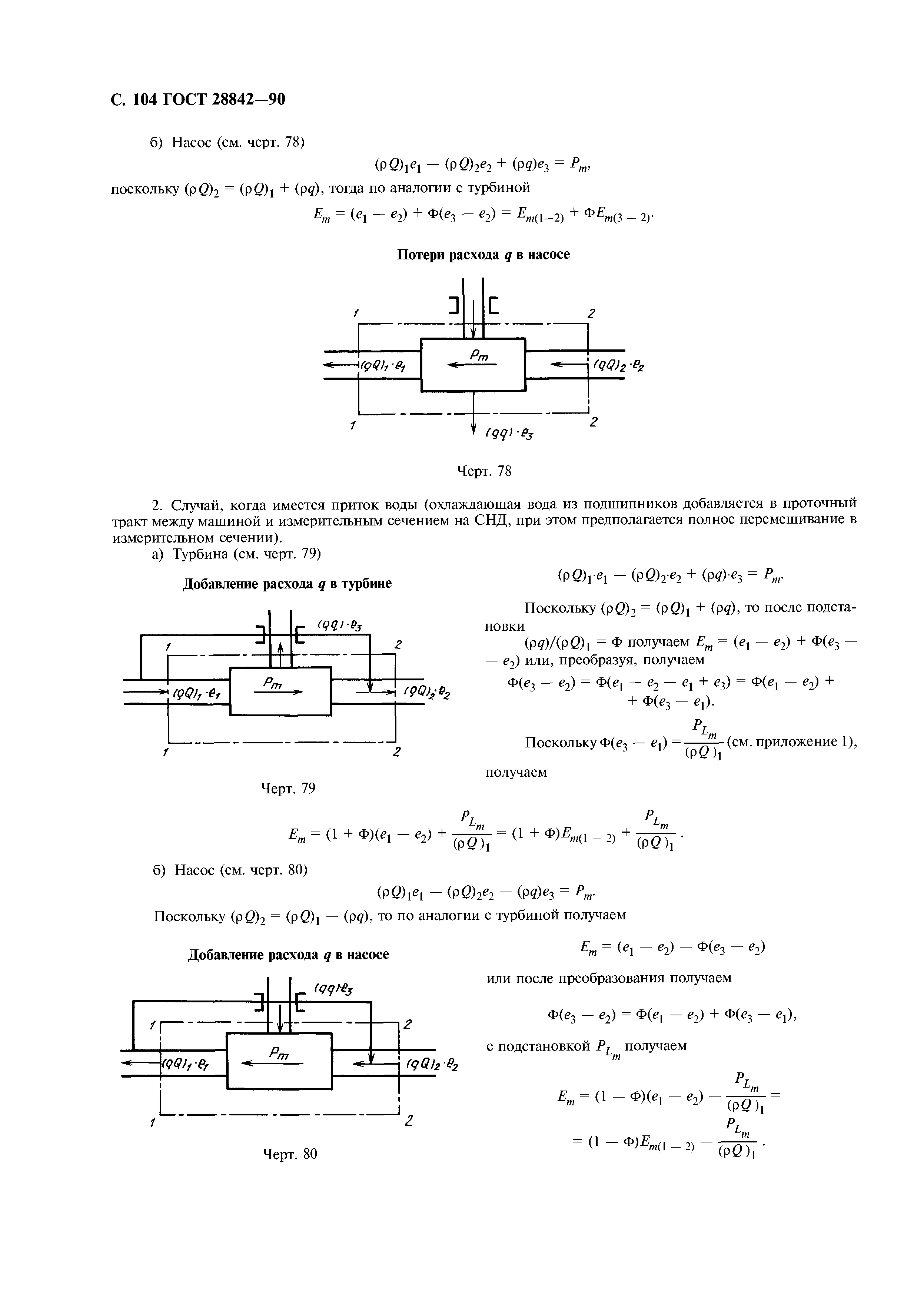 ГОСТ 28842-90