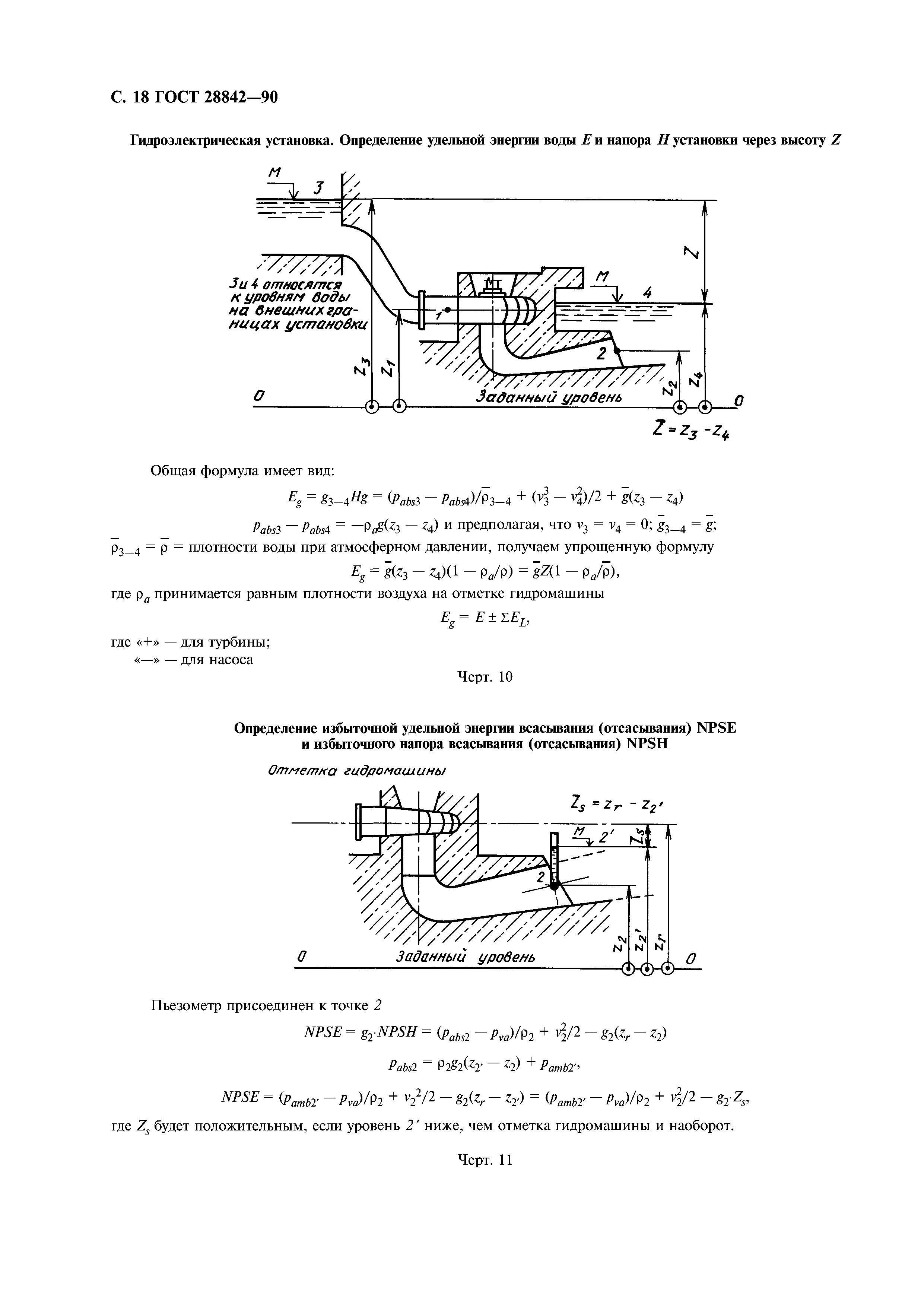 ГОСТ 28842-90