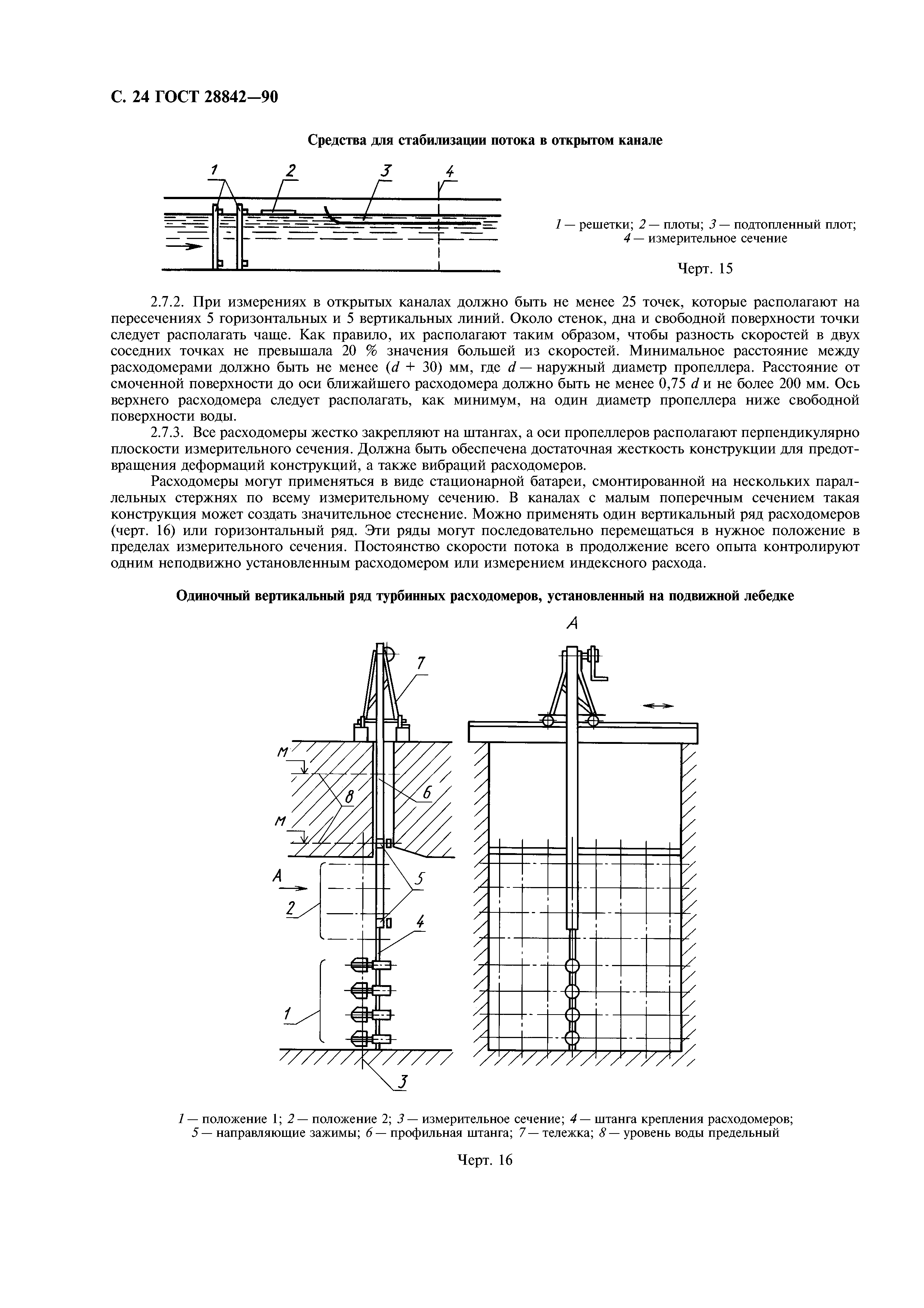 ГОСТ 28842-90