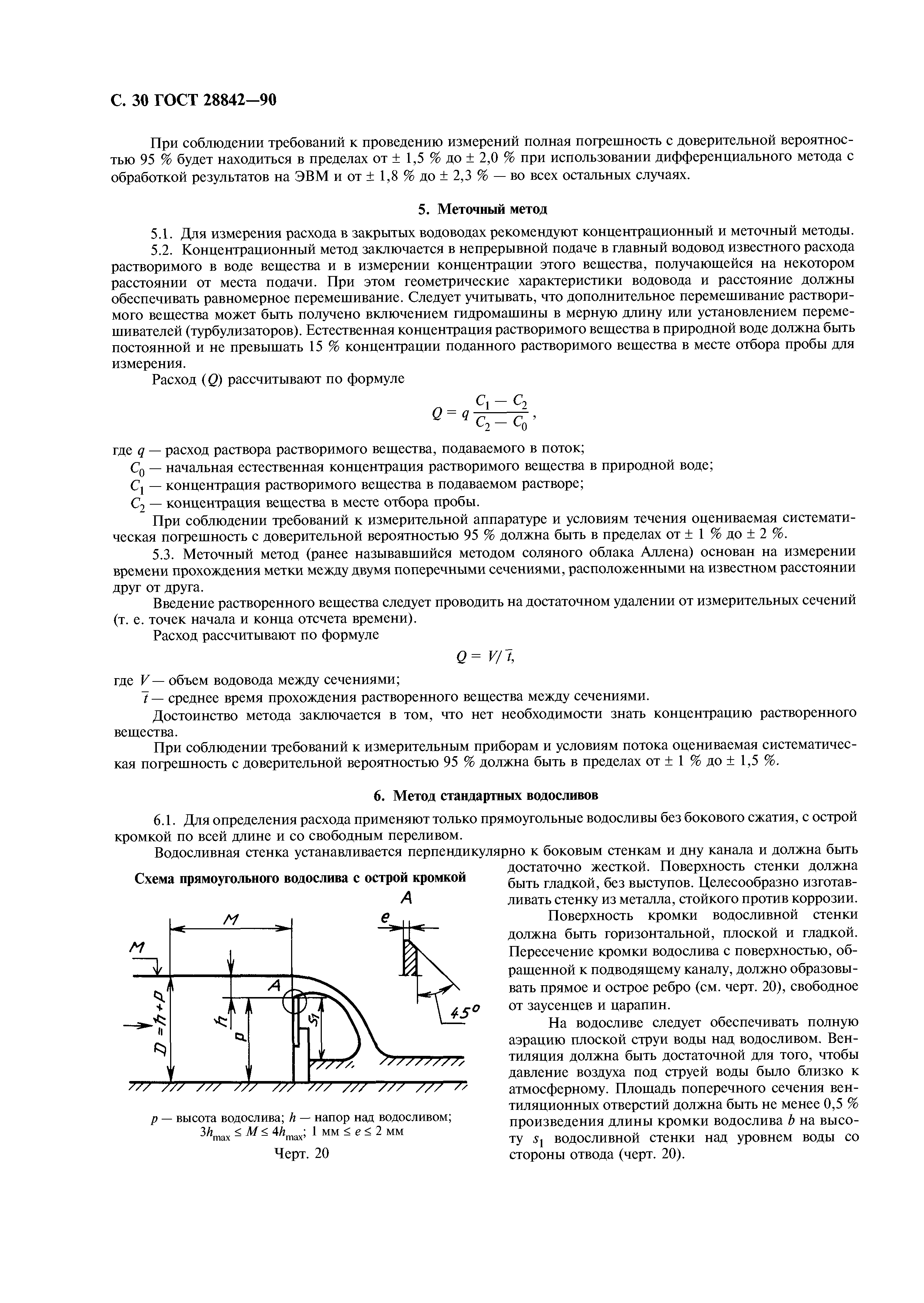 ГОСТ 28842-90