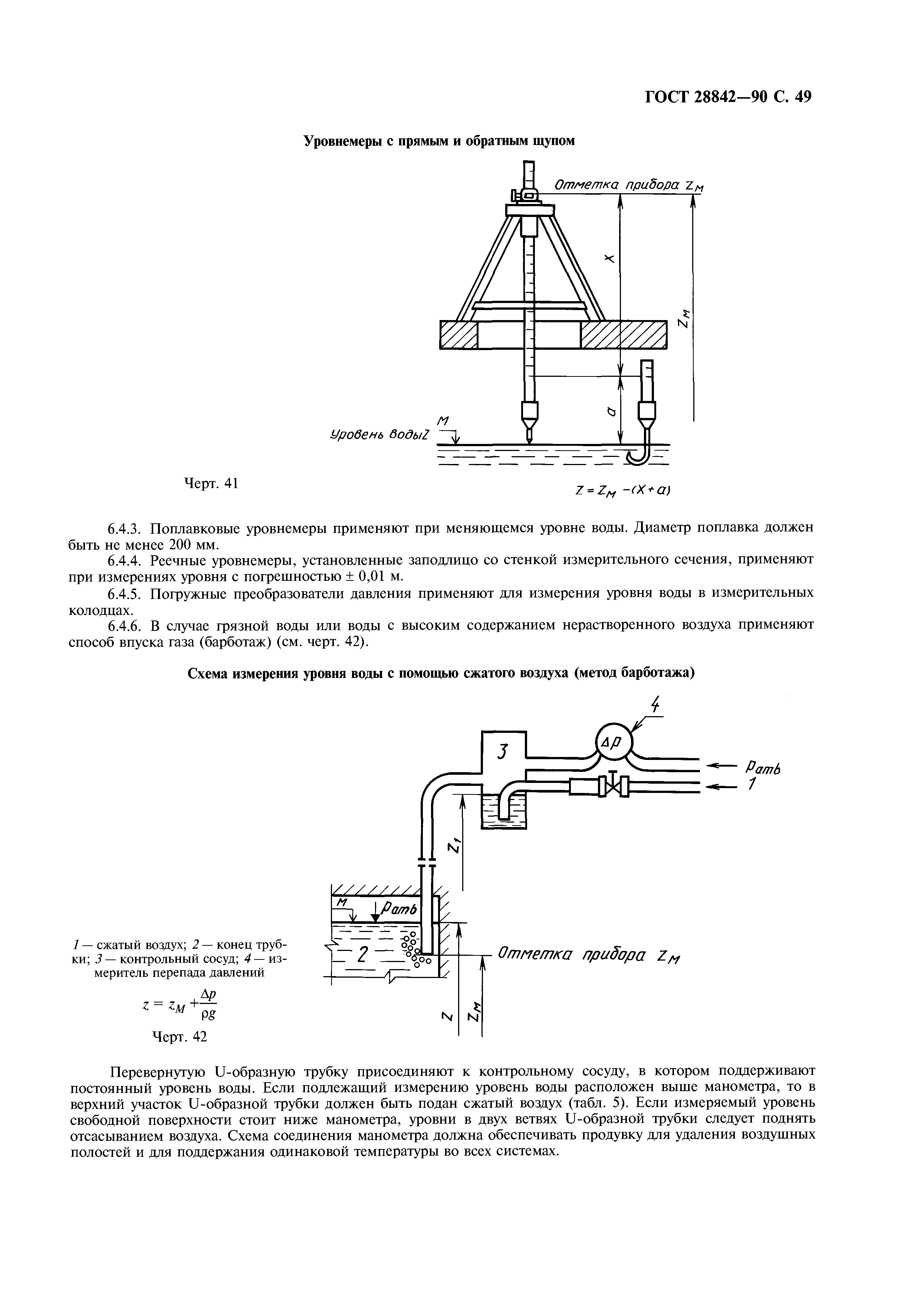 ГОСТ 28842-90