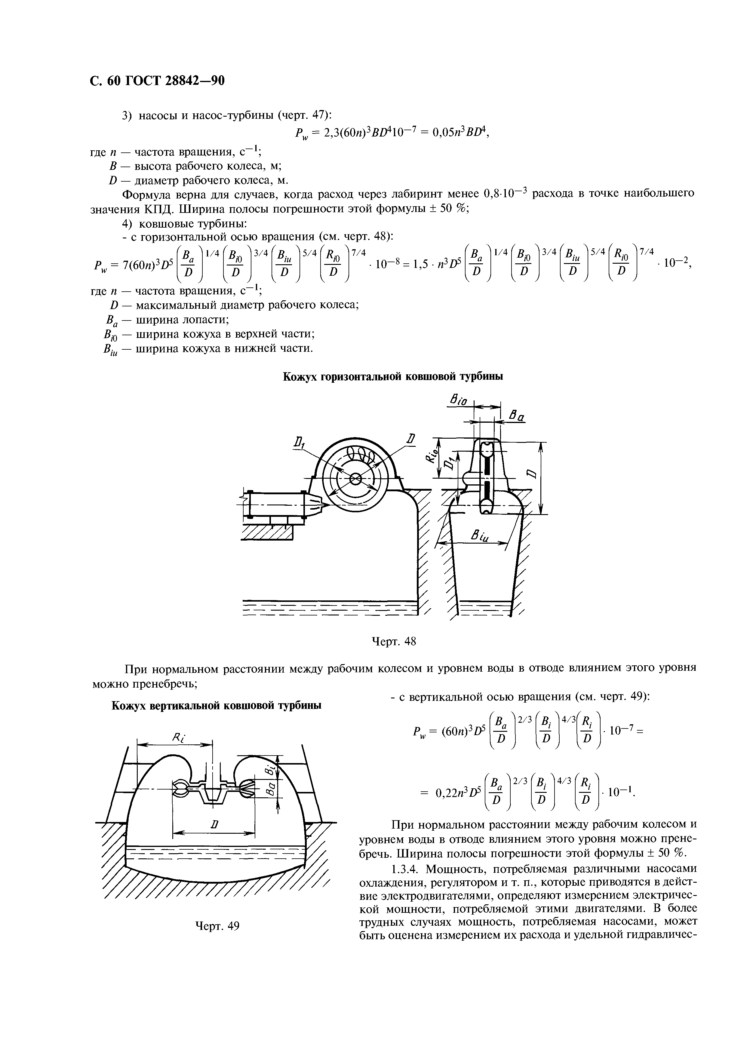 ГОСТ 28842-90