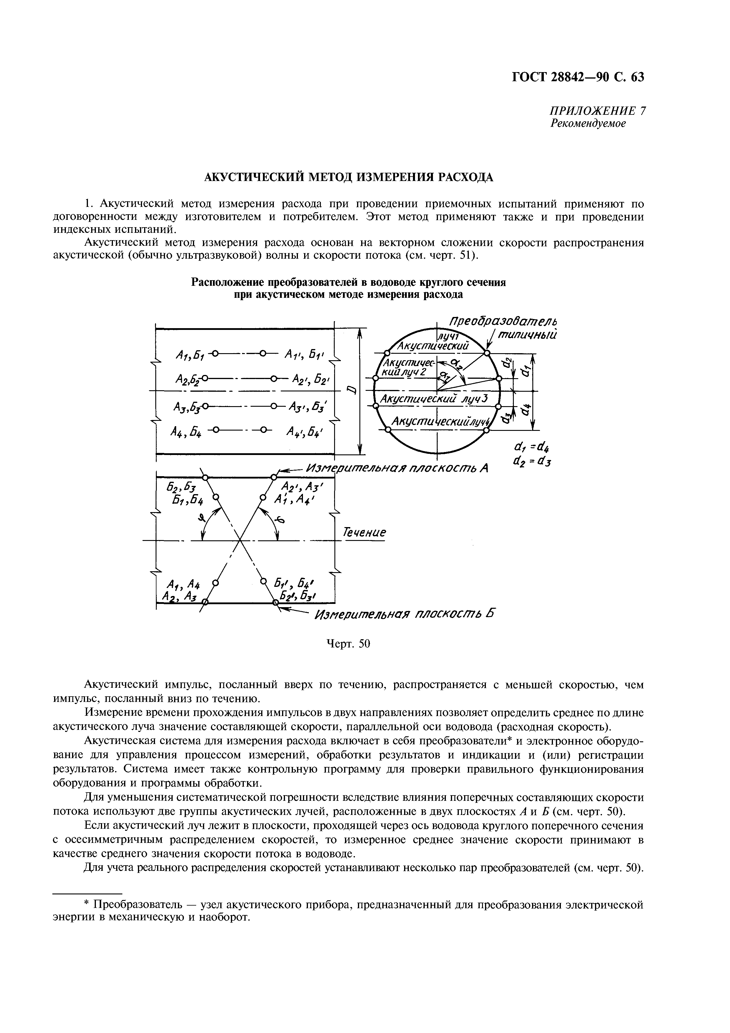 ГОСТ 28842-90