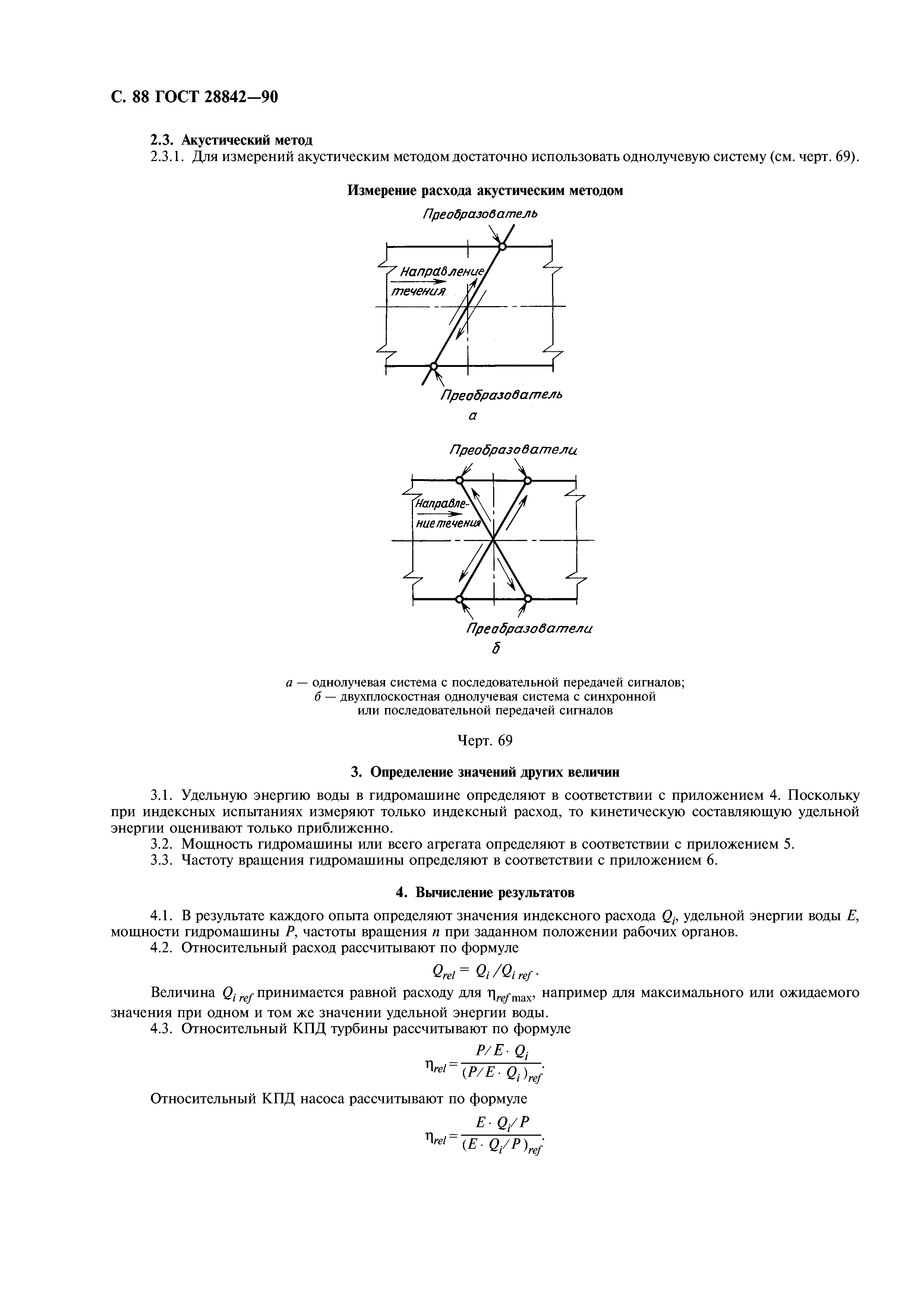 ГОСТ 28842-90