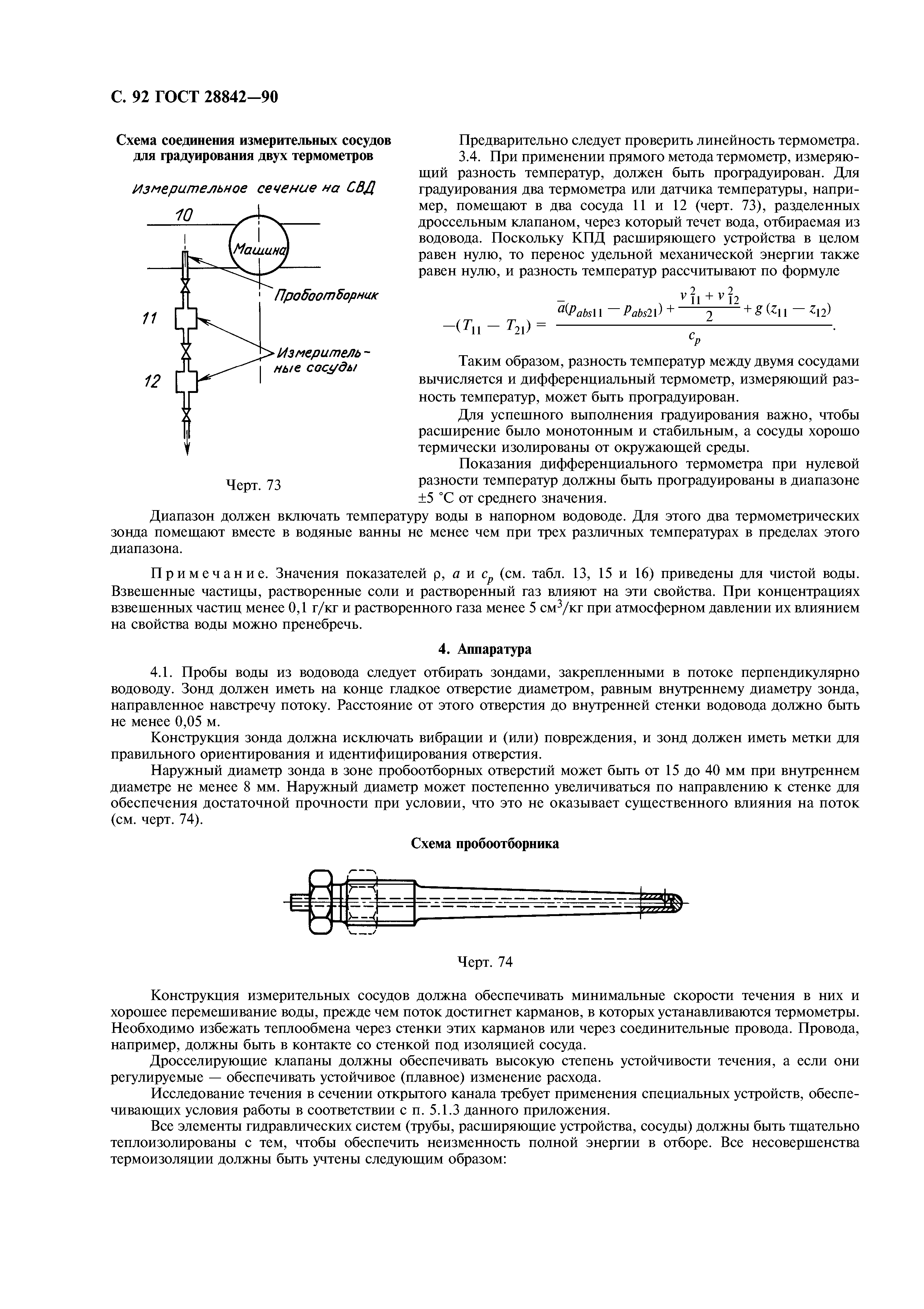 ГОСТ 28842-90