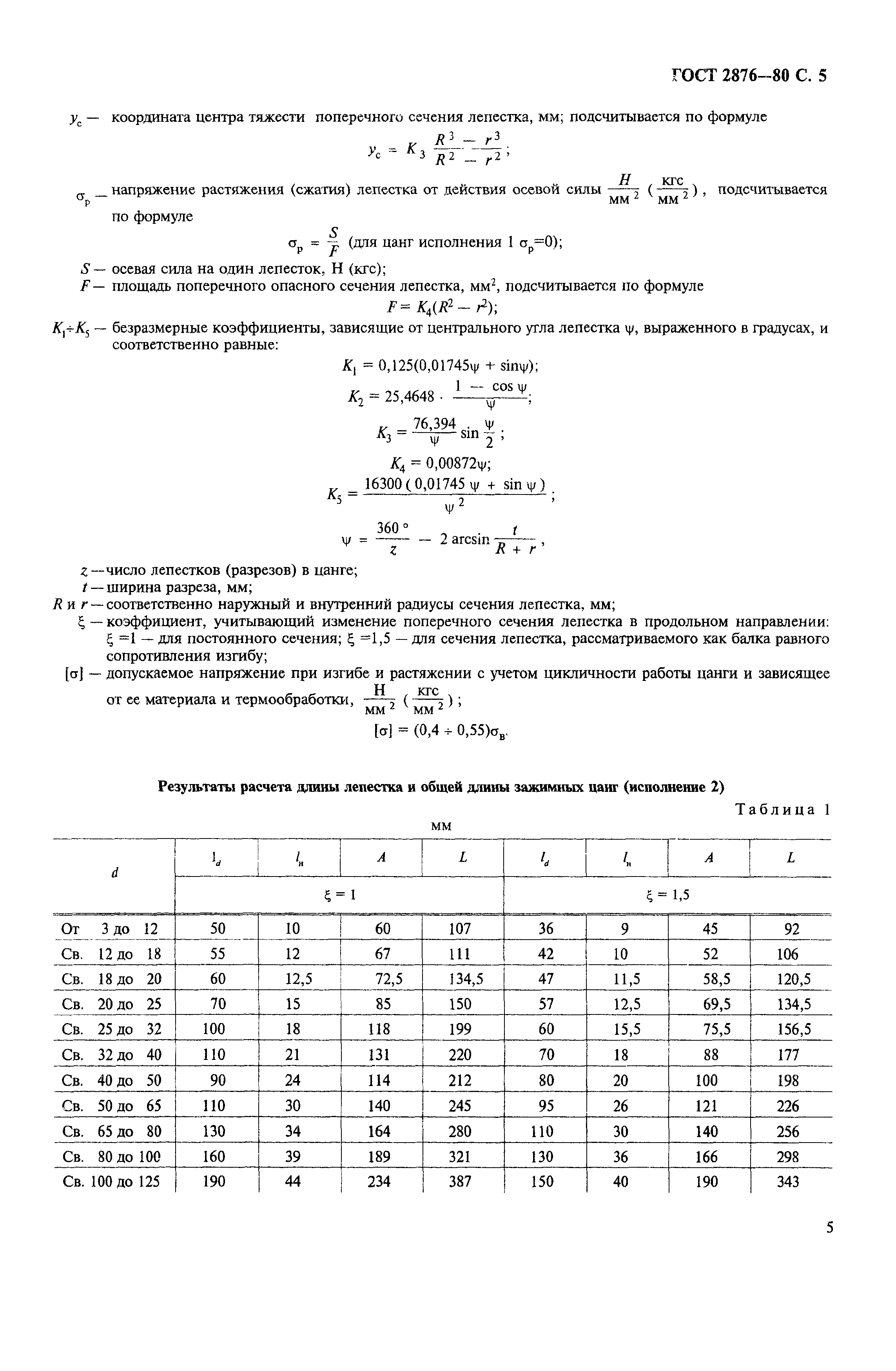 ГОСТ 2876-80