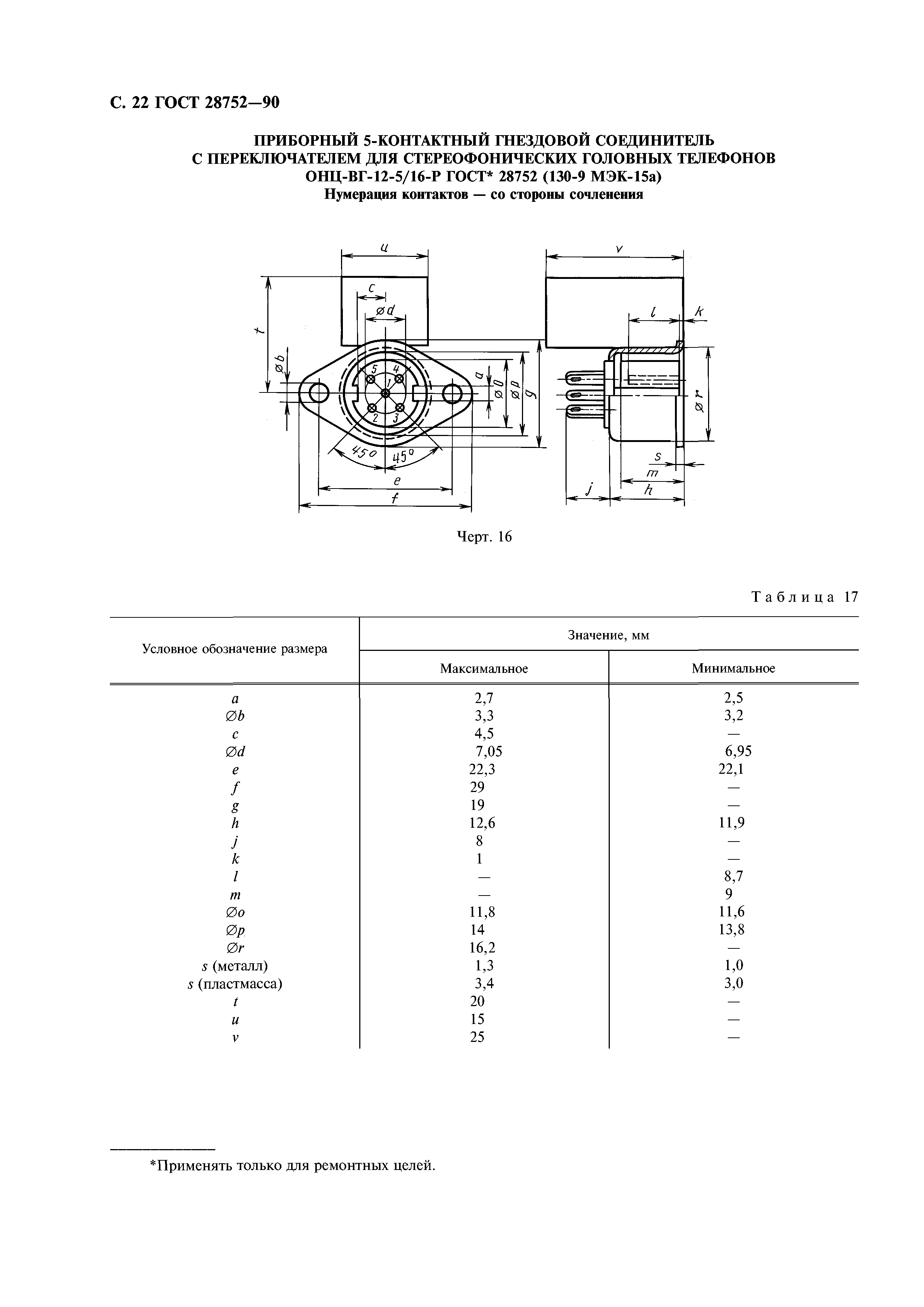 ГОСТ 28752-90