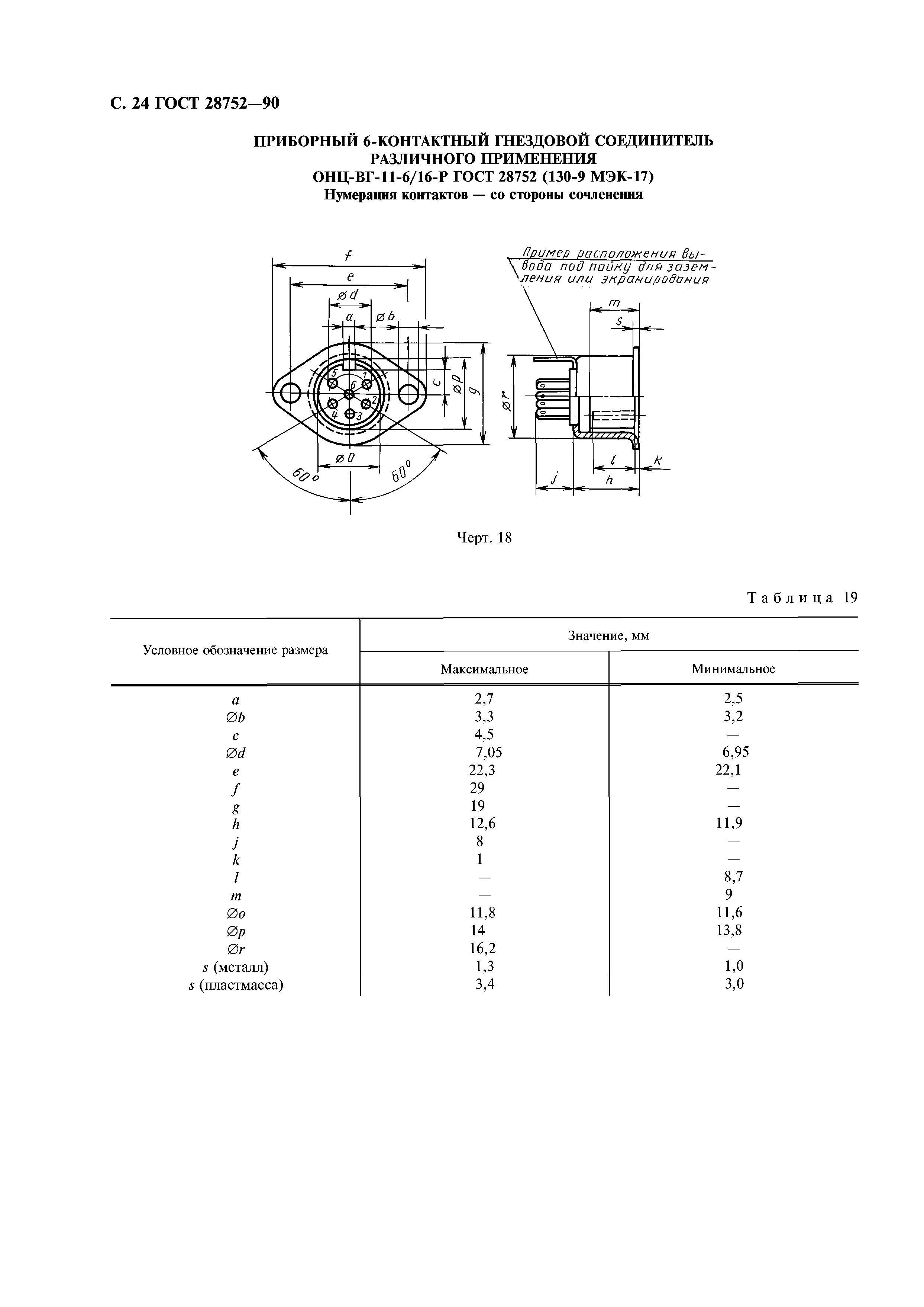 ГОСТ 28752-90