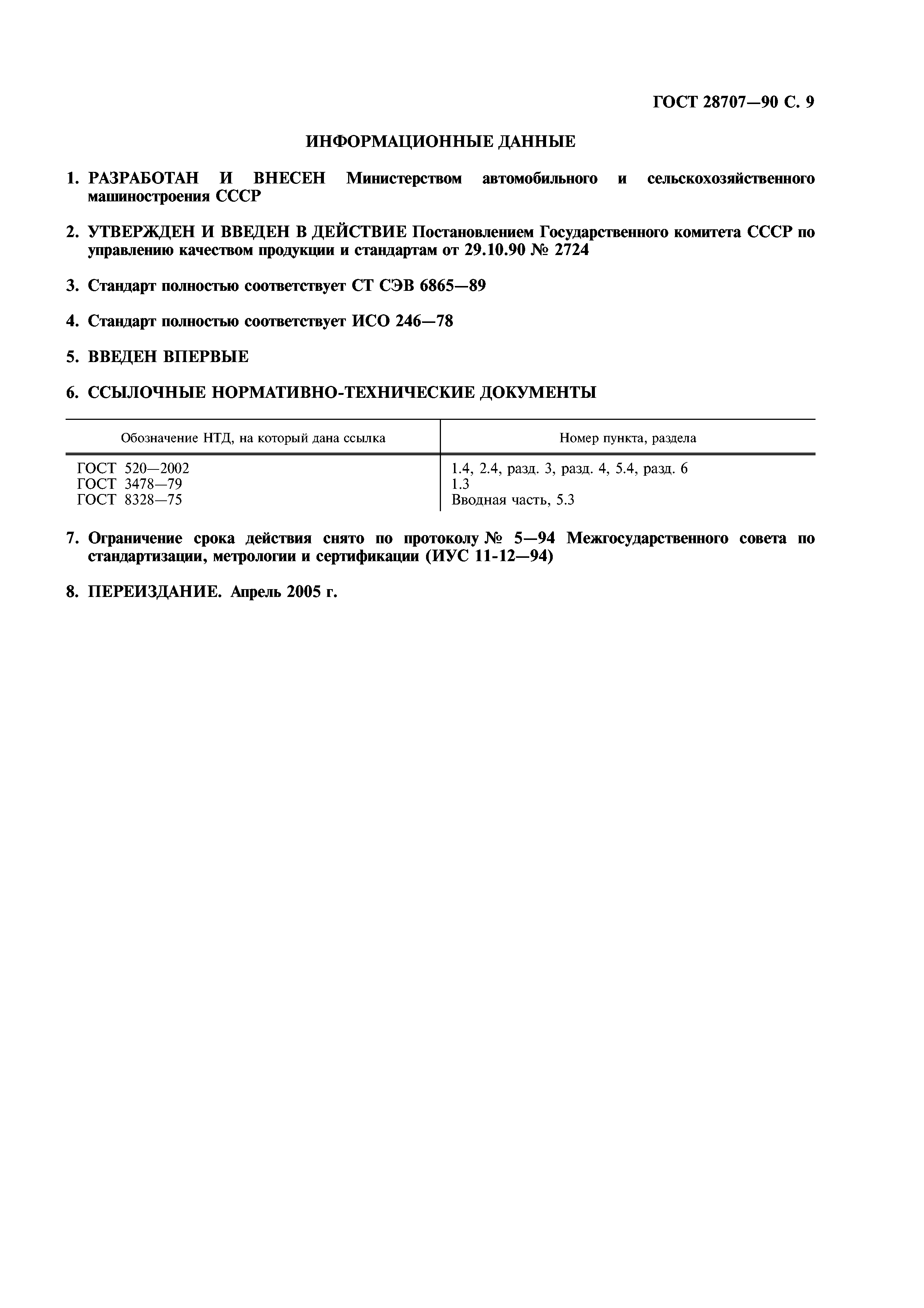 ГОСТ 28707-90