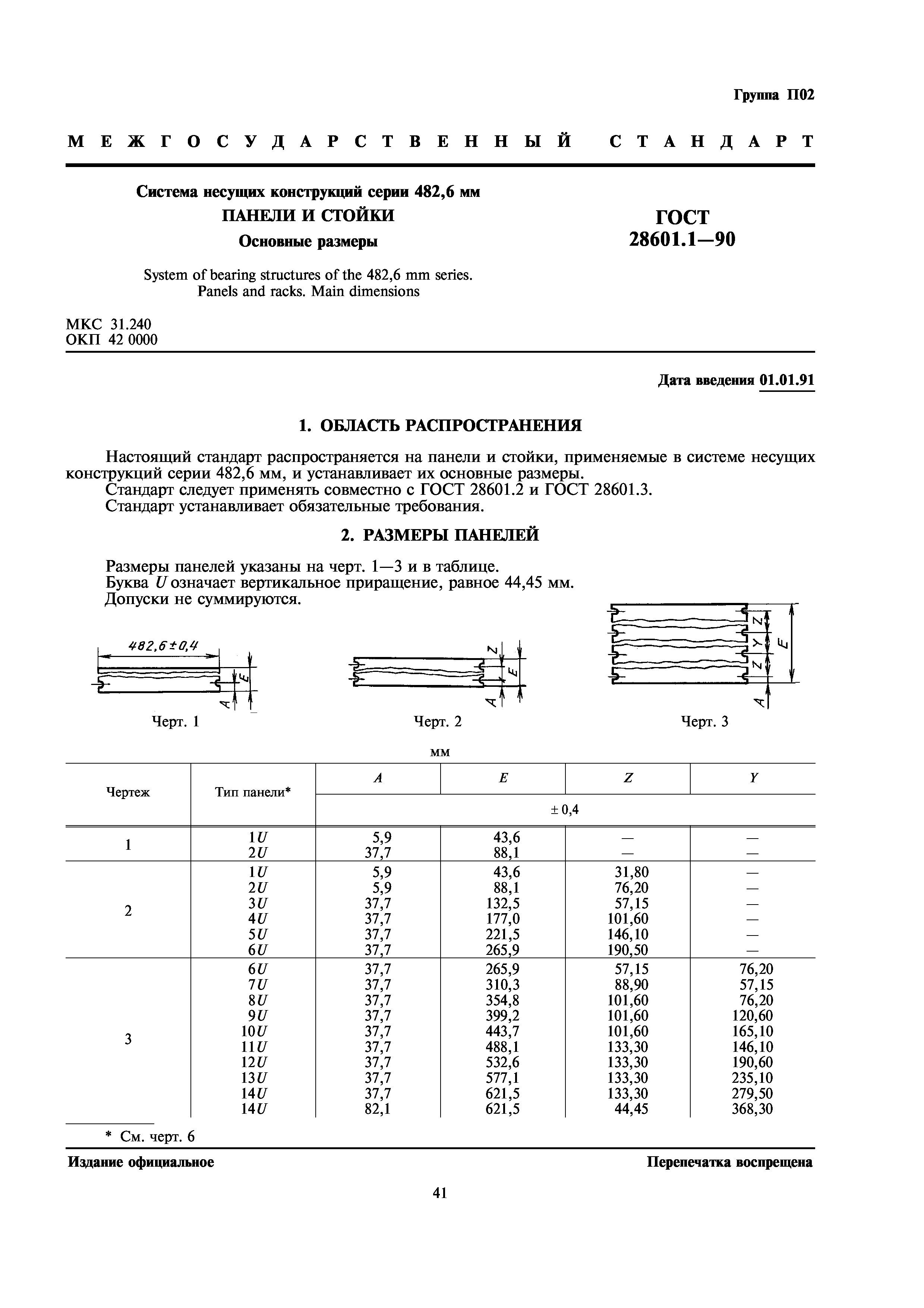 ГОСТ 28601.1-90