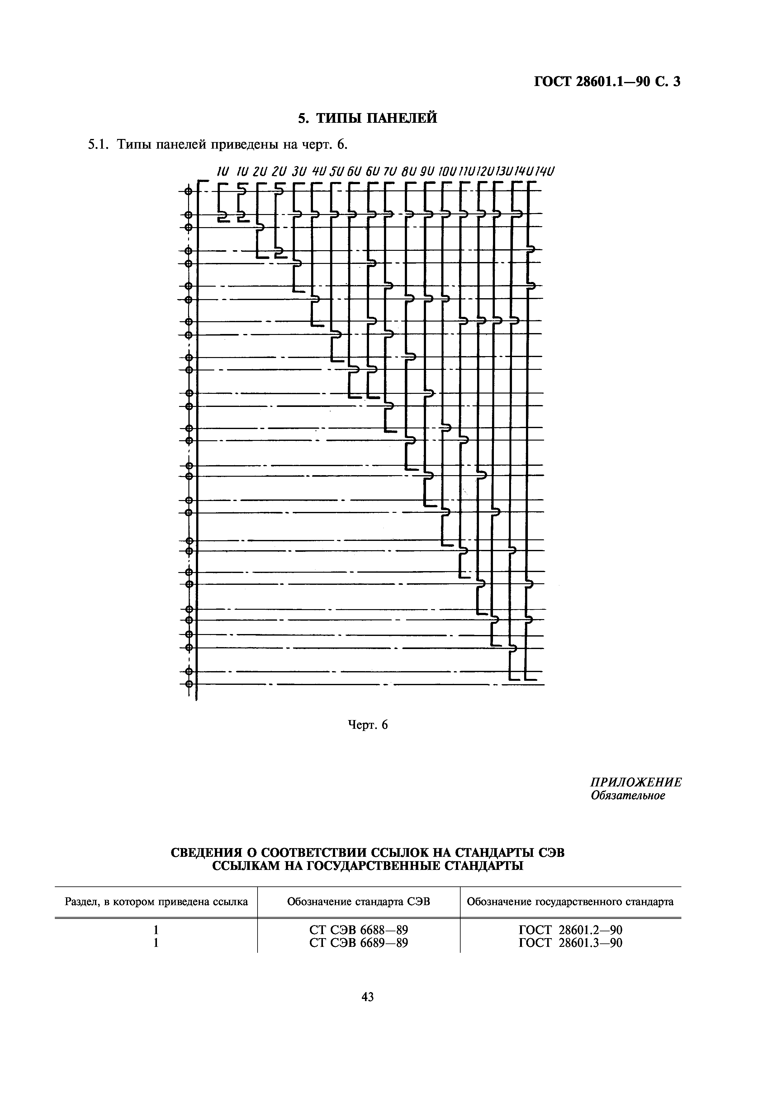 ГОСТ 28601.1-90