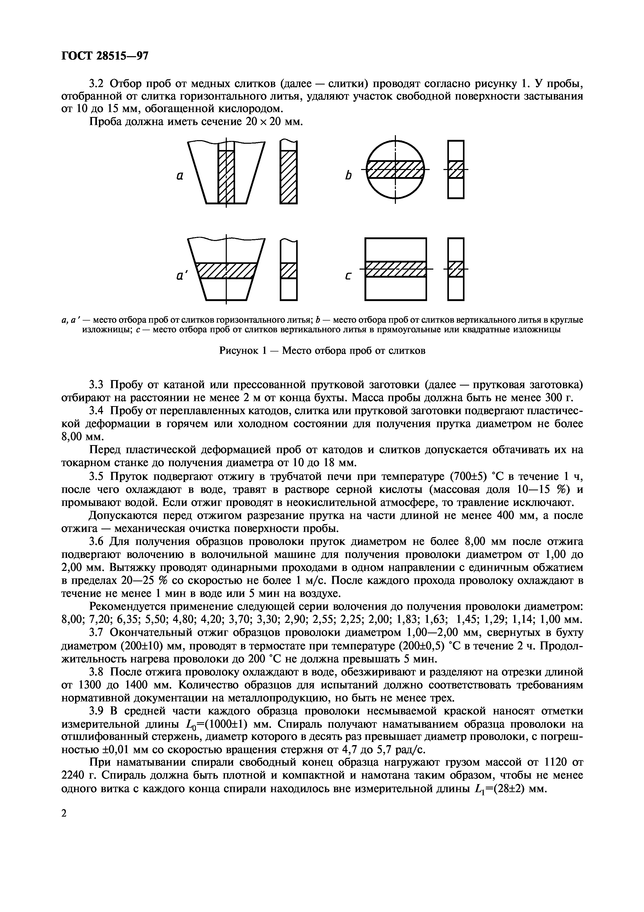 ГОСТ 28515-97