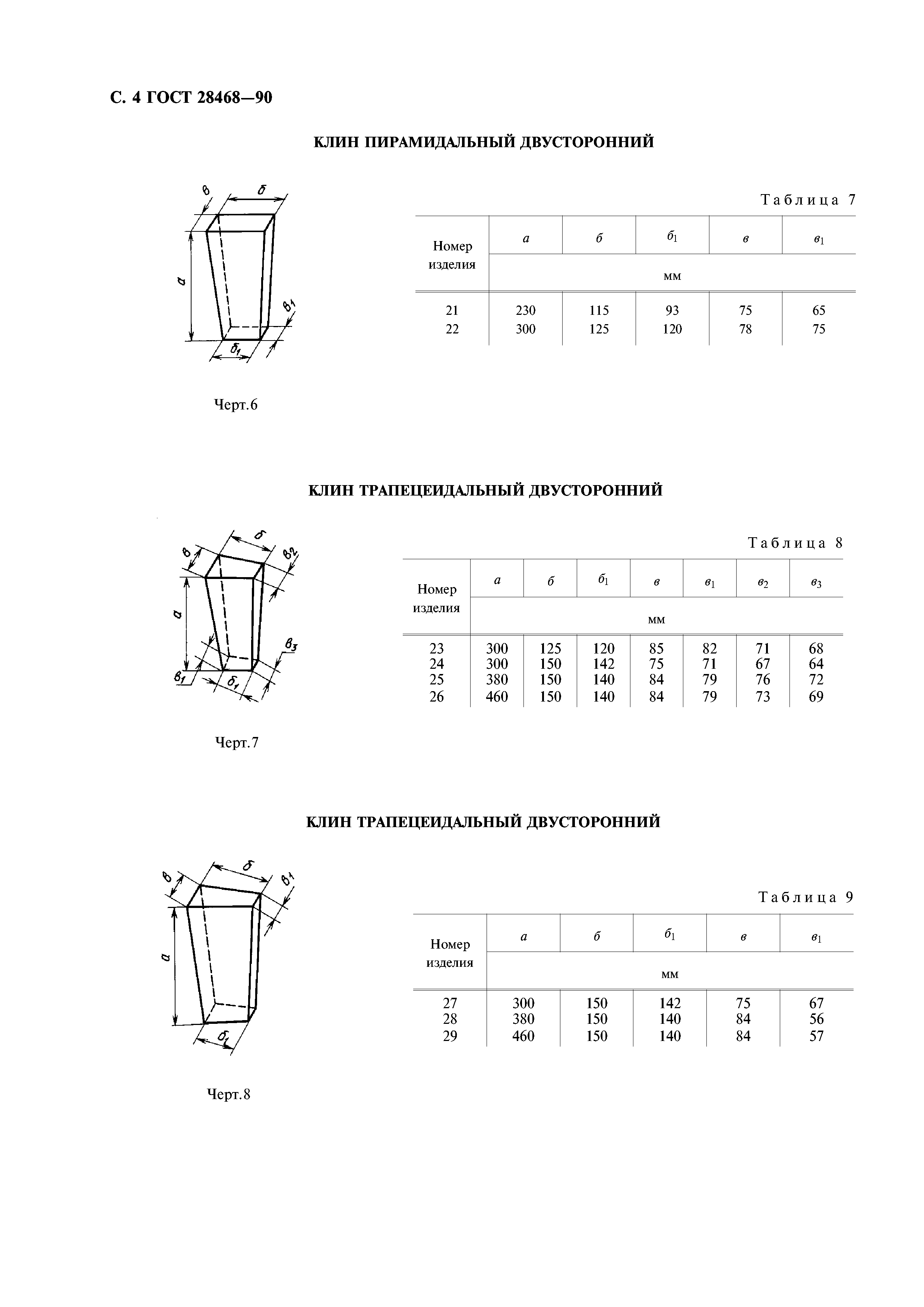 ГОСТ 28468-90