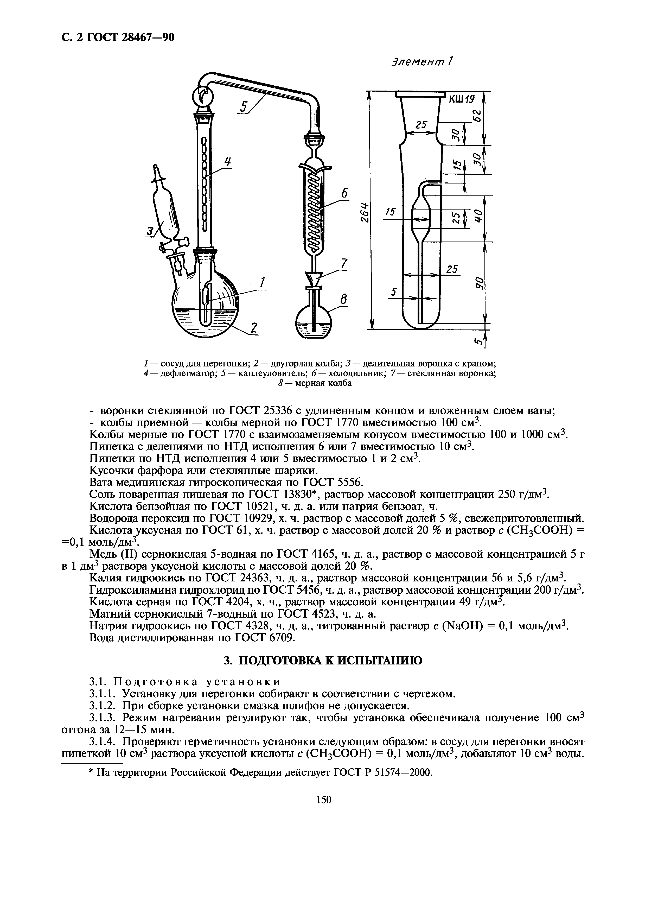 ГОСТ 28467-90