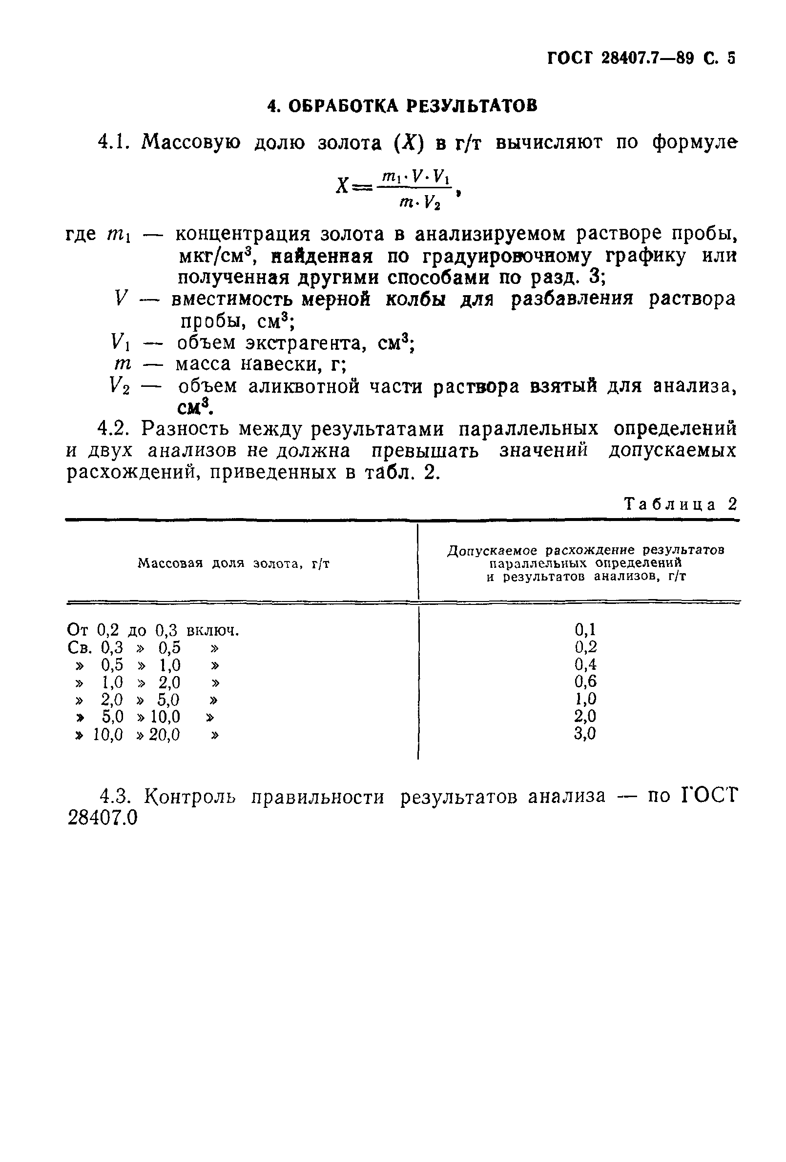 ГОСТ 28407.7-89