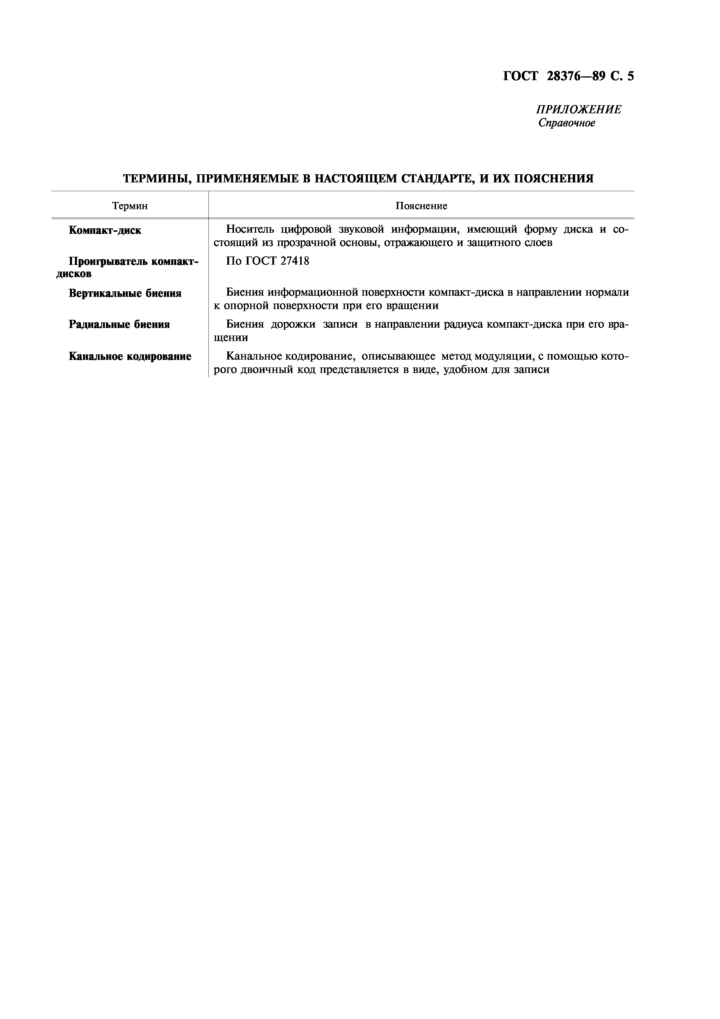 ГОСТ 28376-89