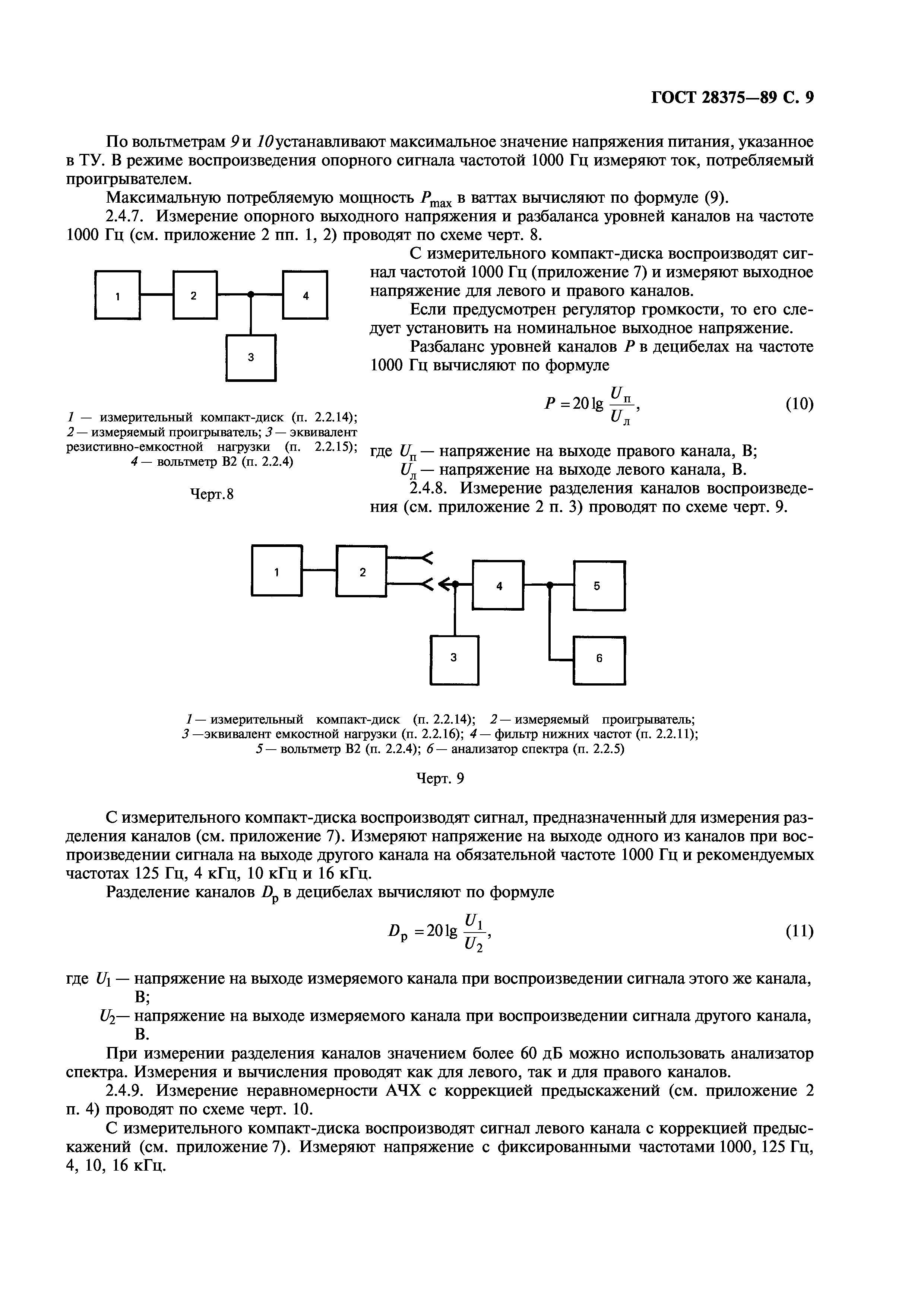 ГОСТ 28375-89