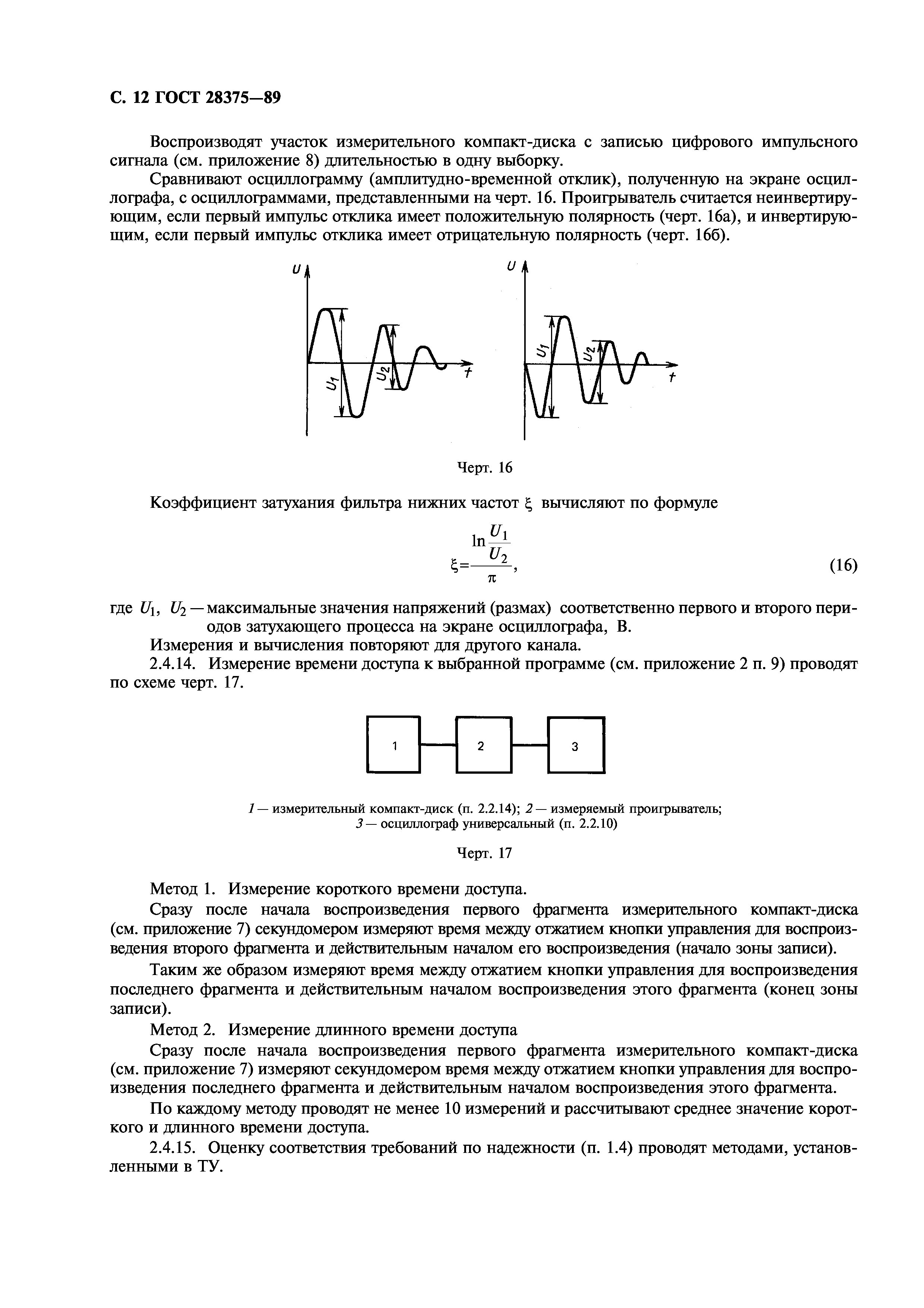 ГОСТ 28375-89