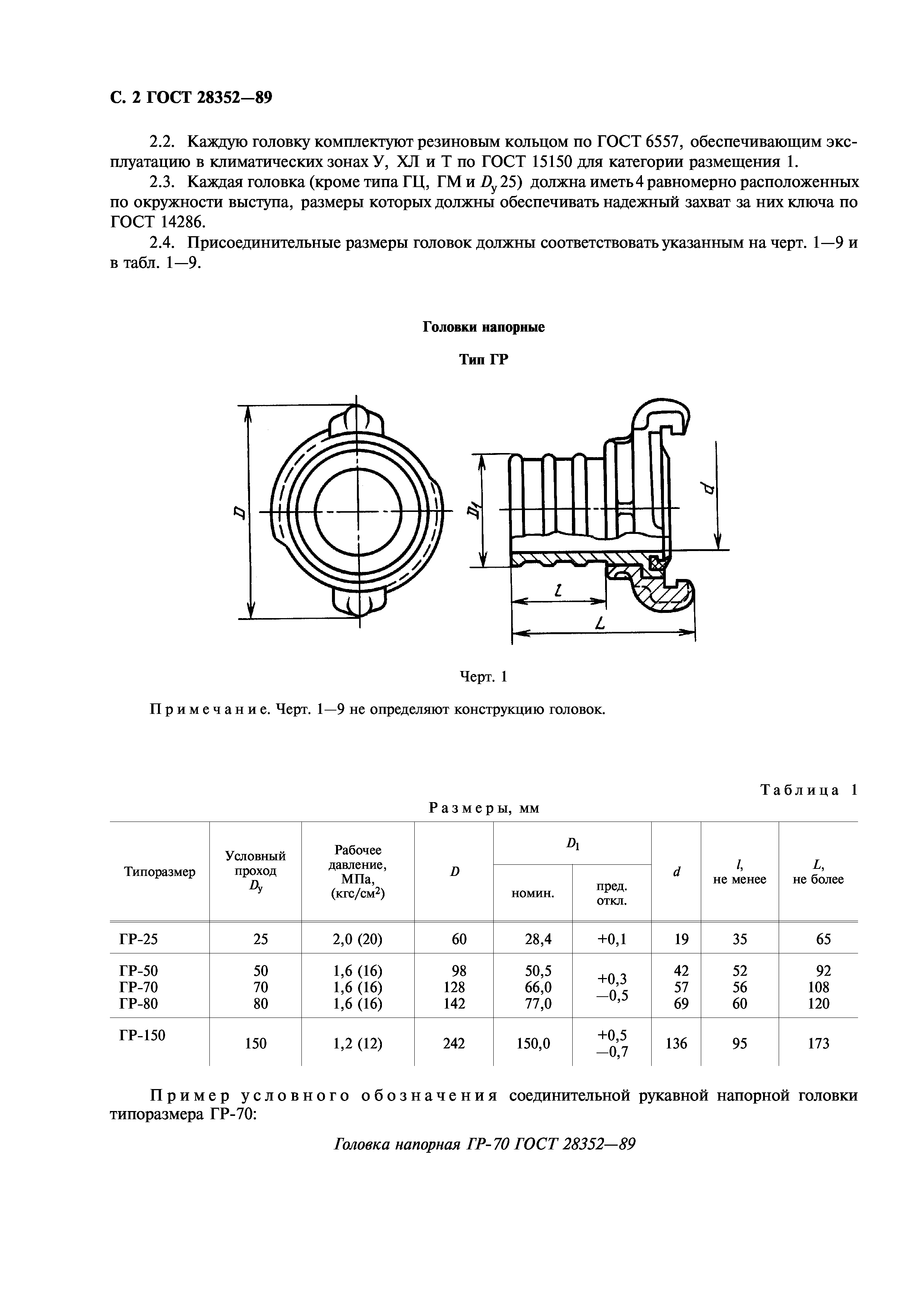 ГОСТ 28352-89