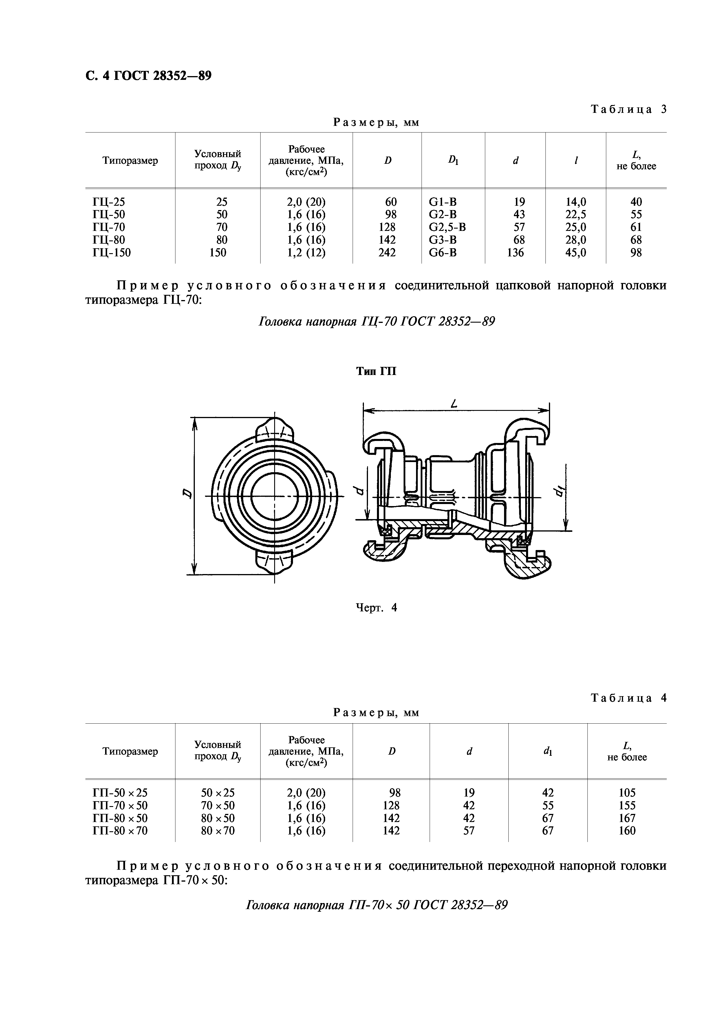 ГОСТ 28352-89