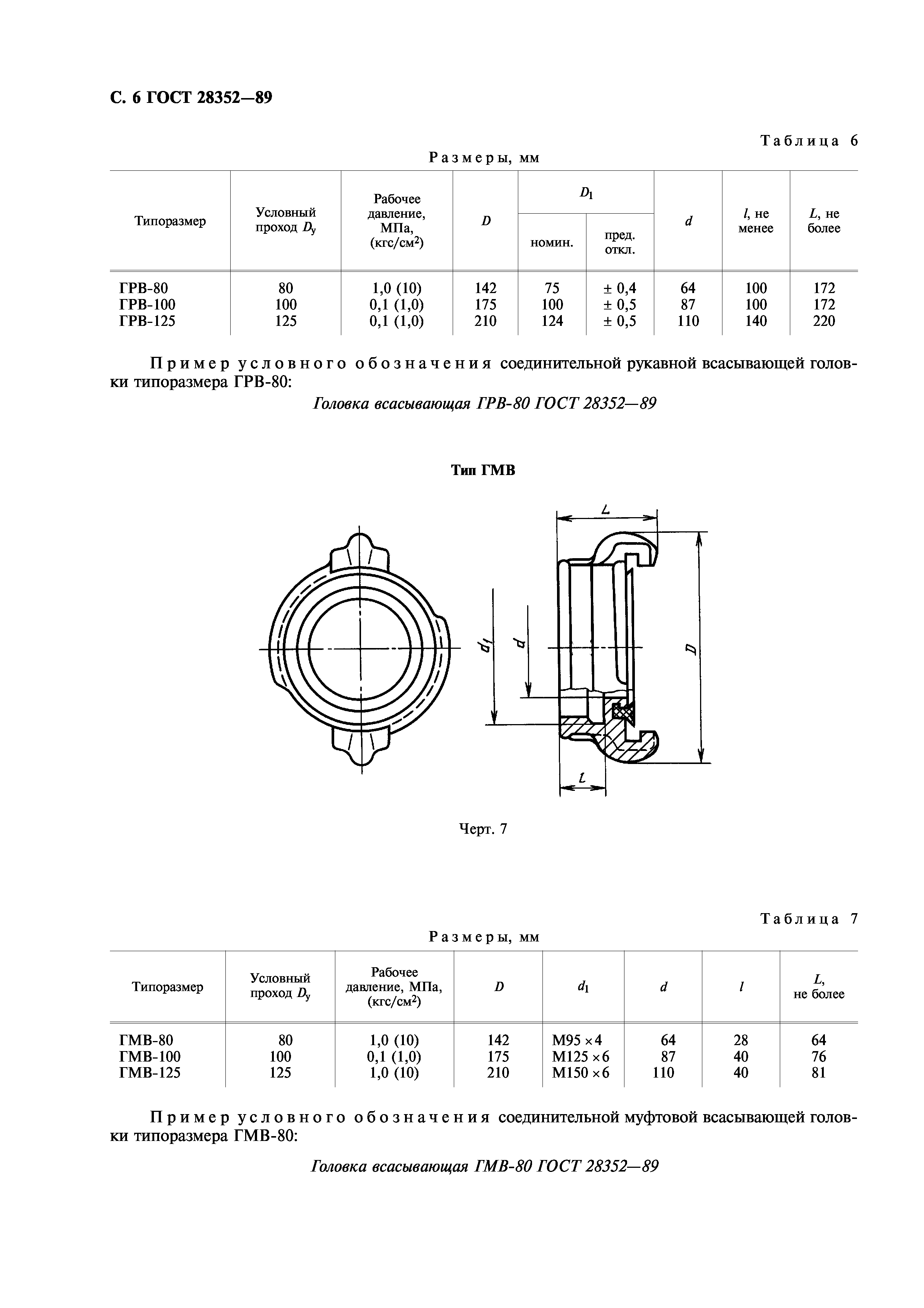 ГОСТ 28352-89