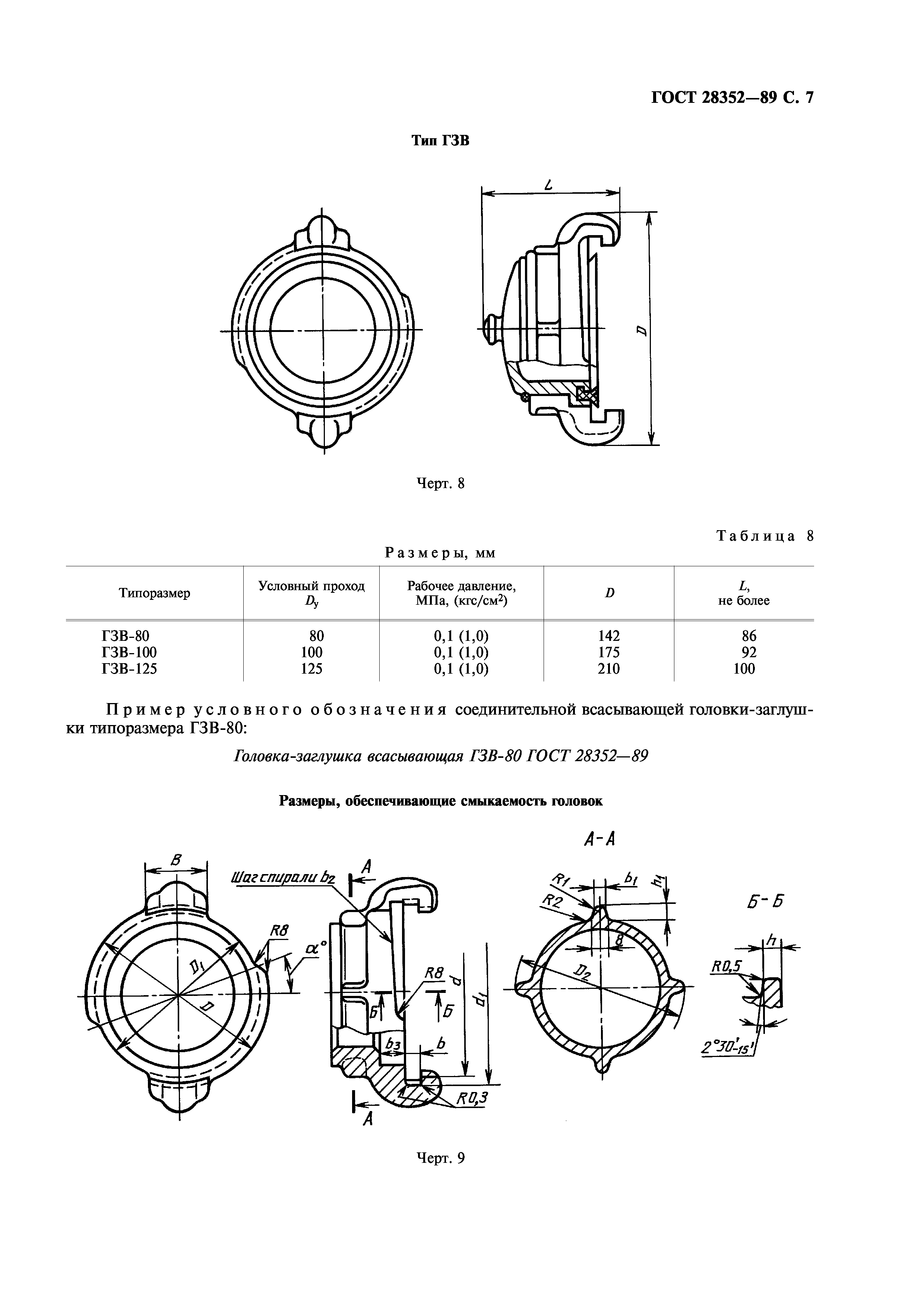 ГОСТ 28352-89