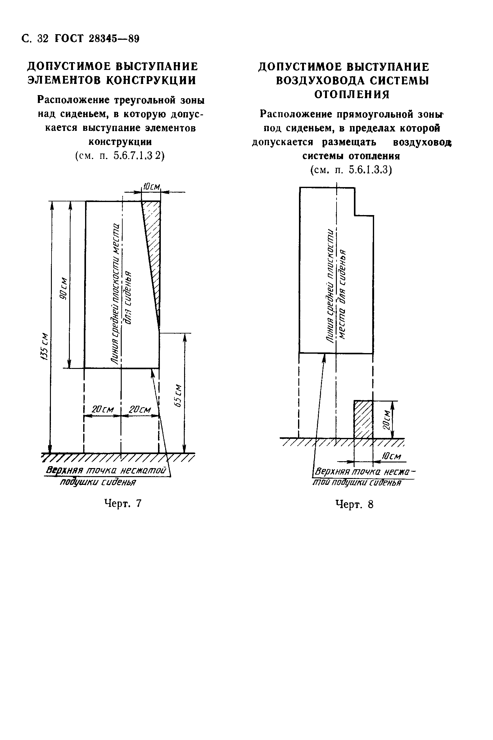 ГОСТ 28345-89