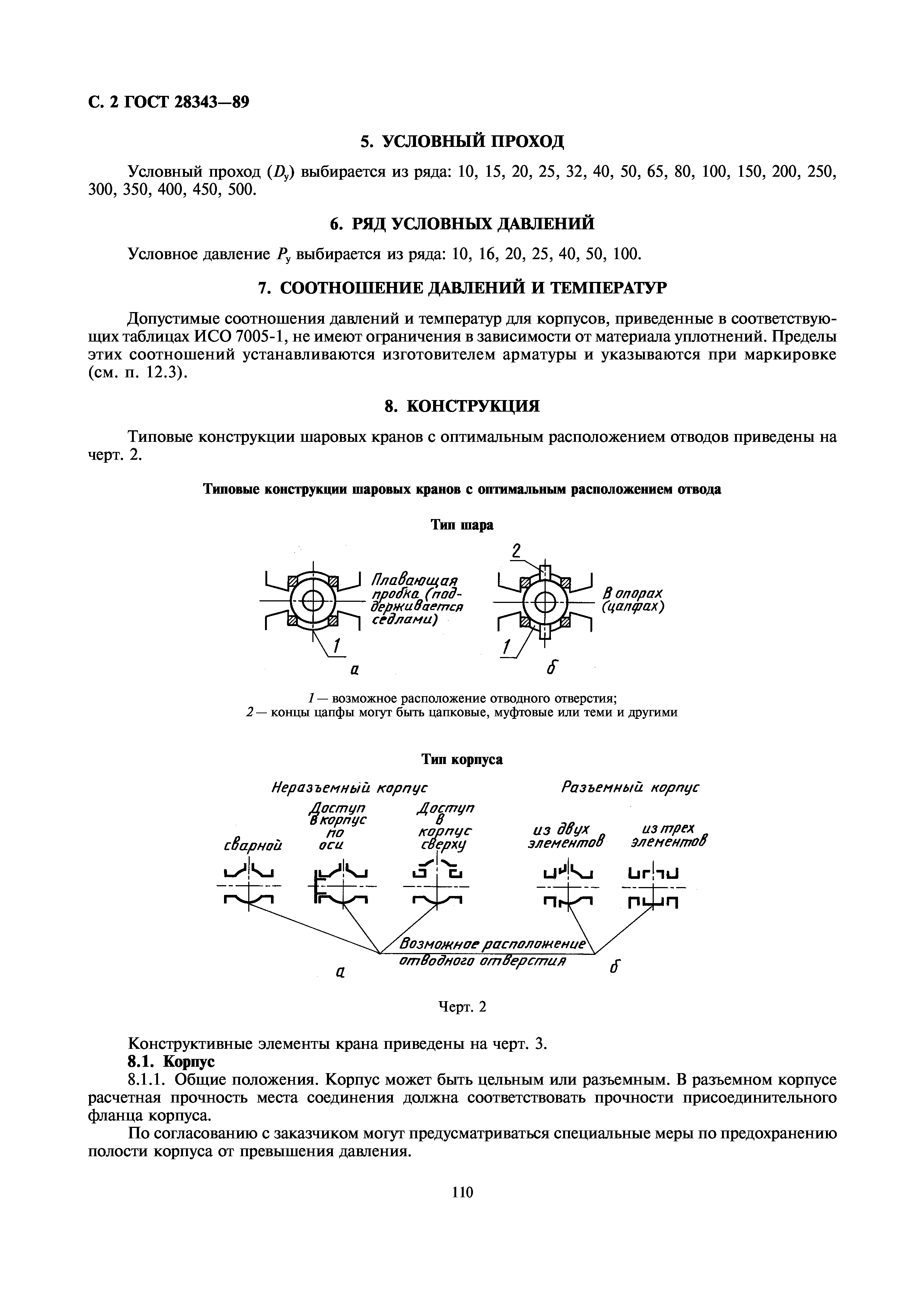 ГОСТ 28343-89